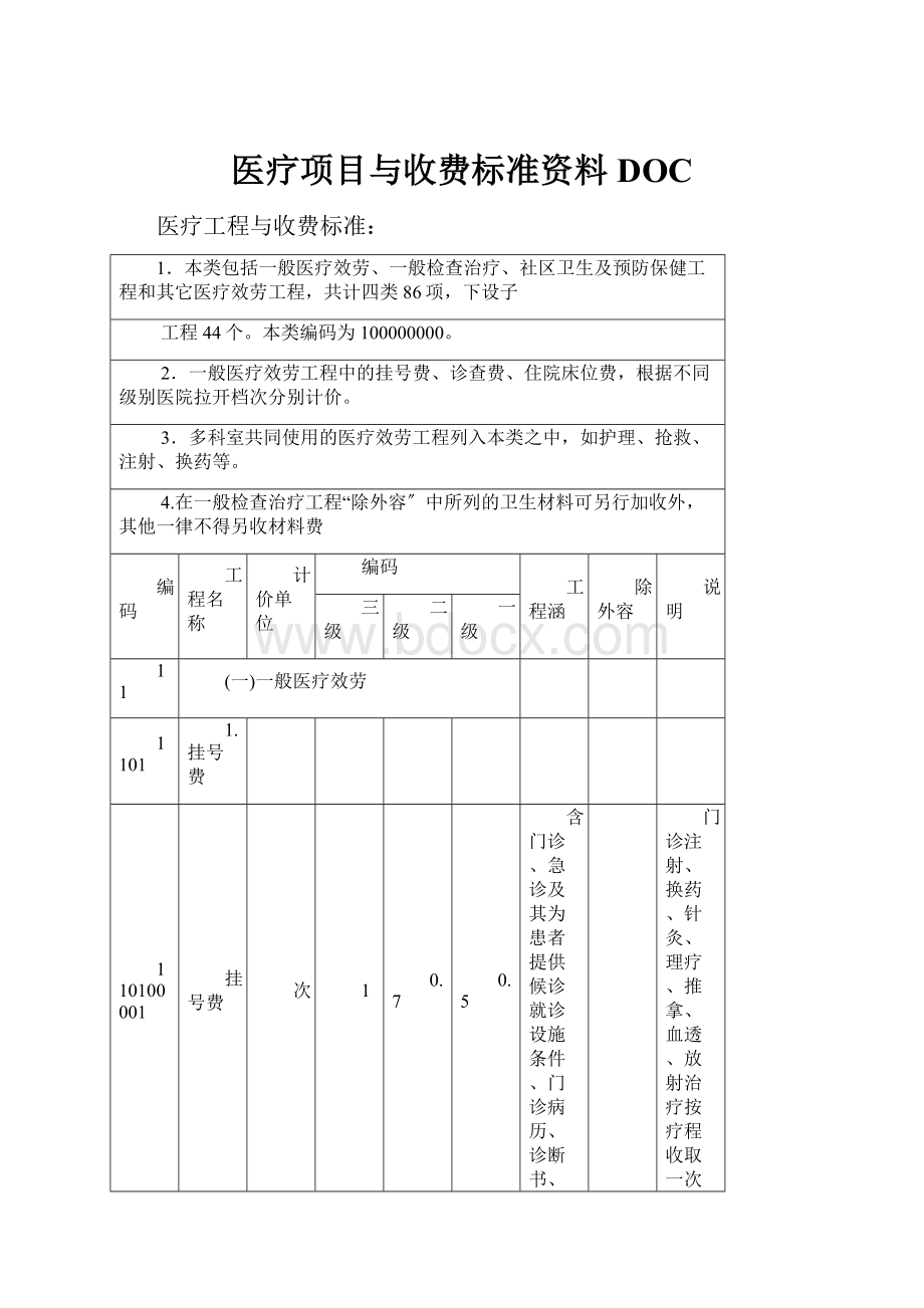 医疗项目与收费标准资料DOC.docx