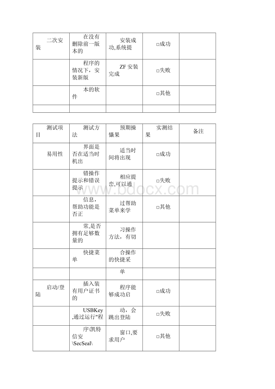 SecSeal安全电子印章系统内部测试大纲Word文档下载推荐.docx_第2页