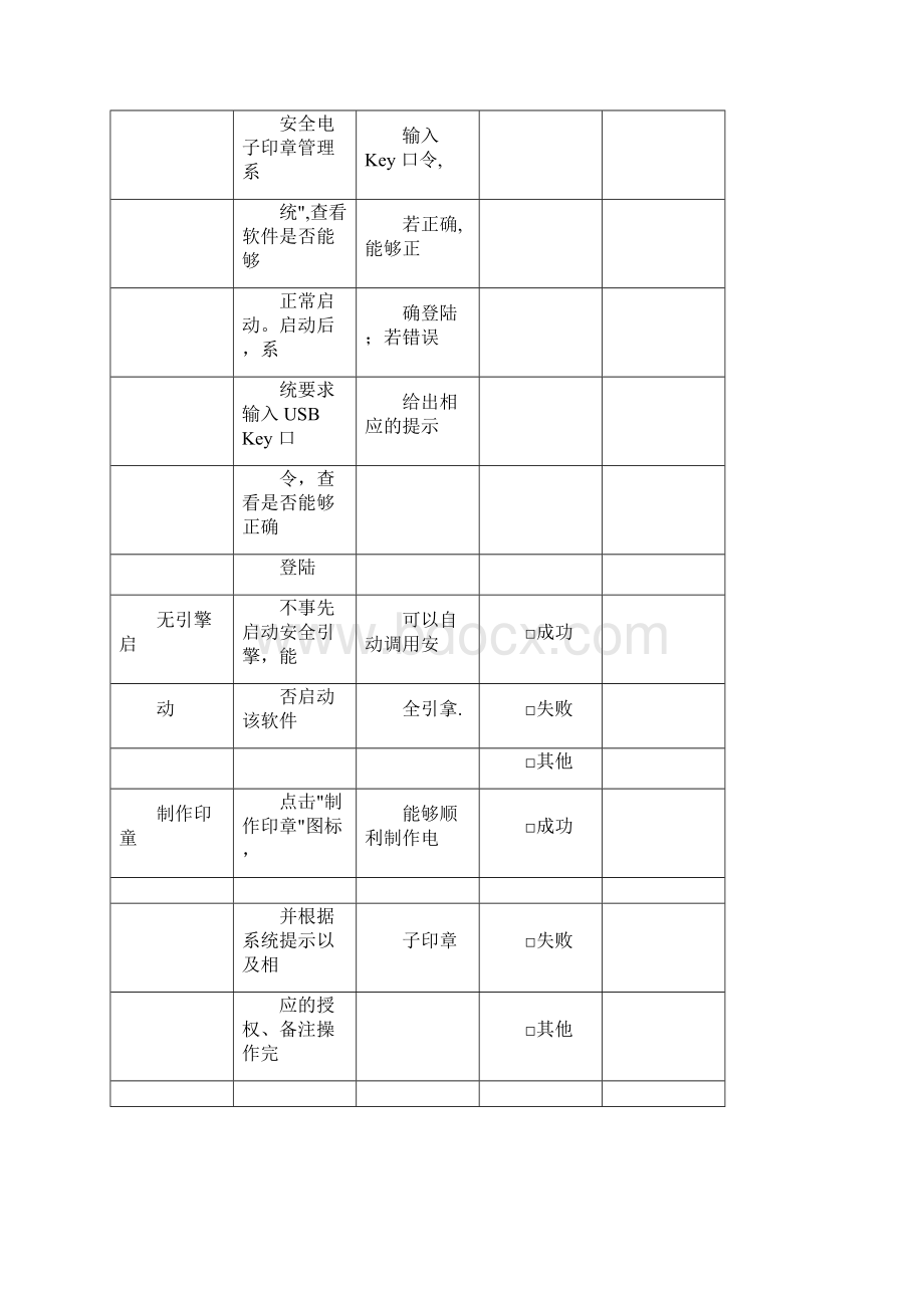 SecSeal安全电子印章系统内部测试大纲Word文档下载推荐.docx_第3页