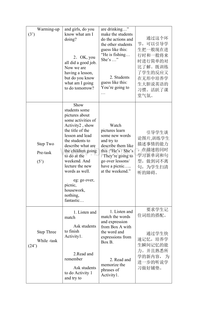 外研版七年级英语下册Module 3 教学设计Word文档格式.docx_第2页