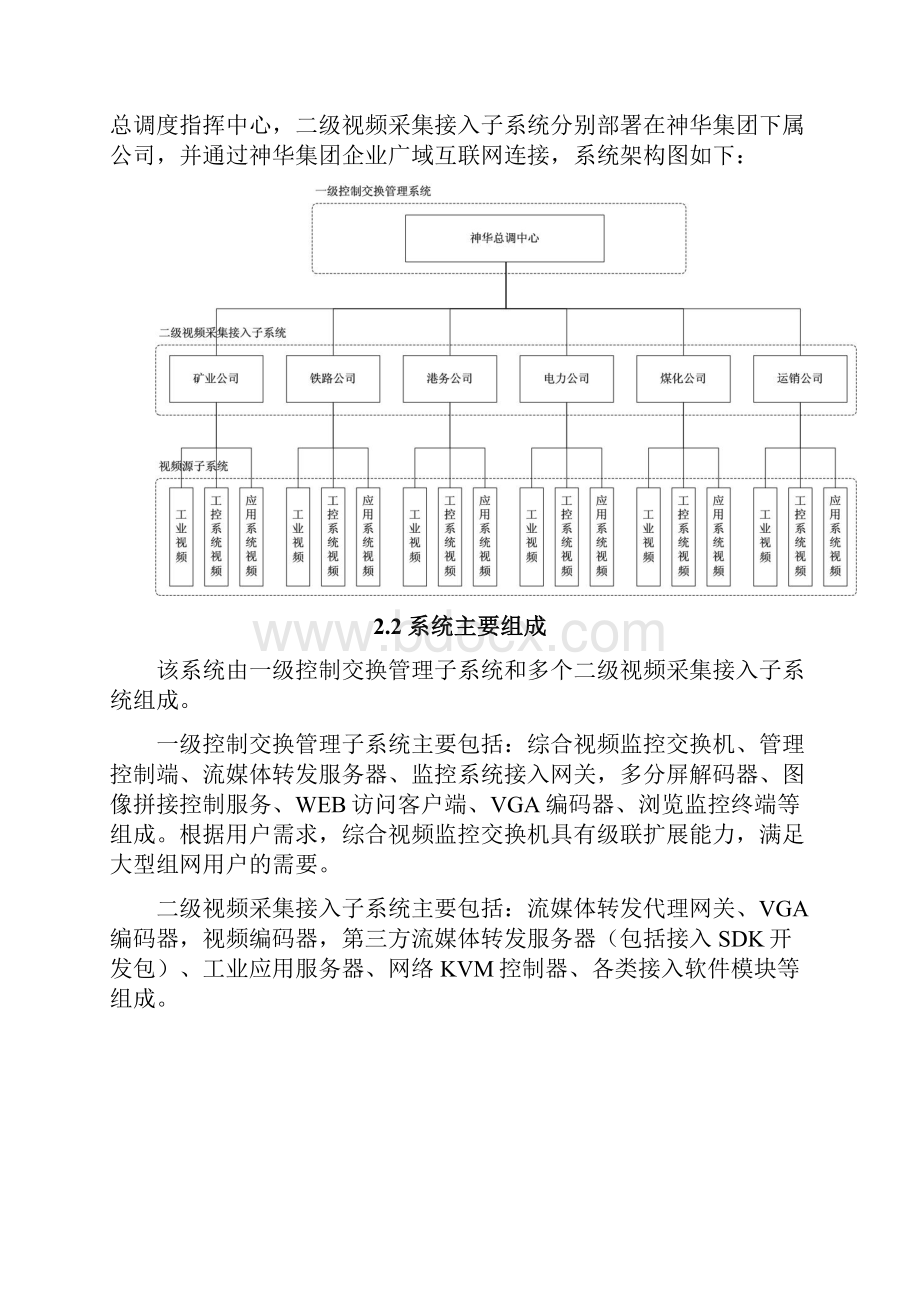 神华综合视频监控集中管理系统技术方案.docx_第3页