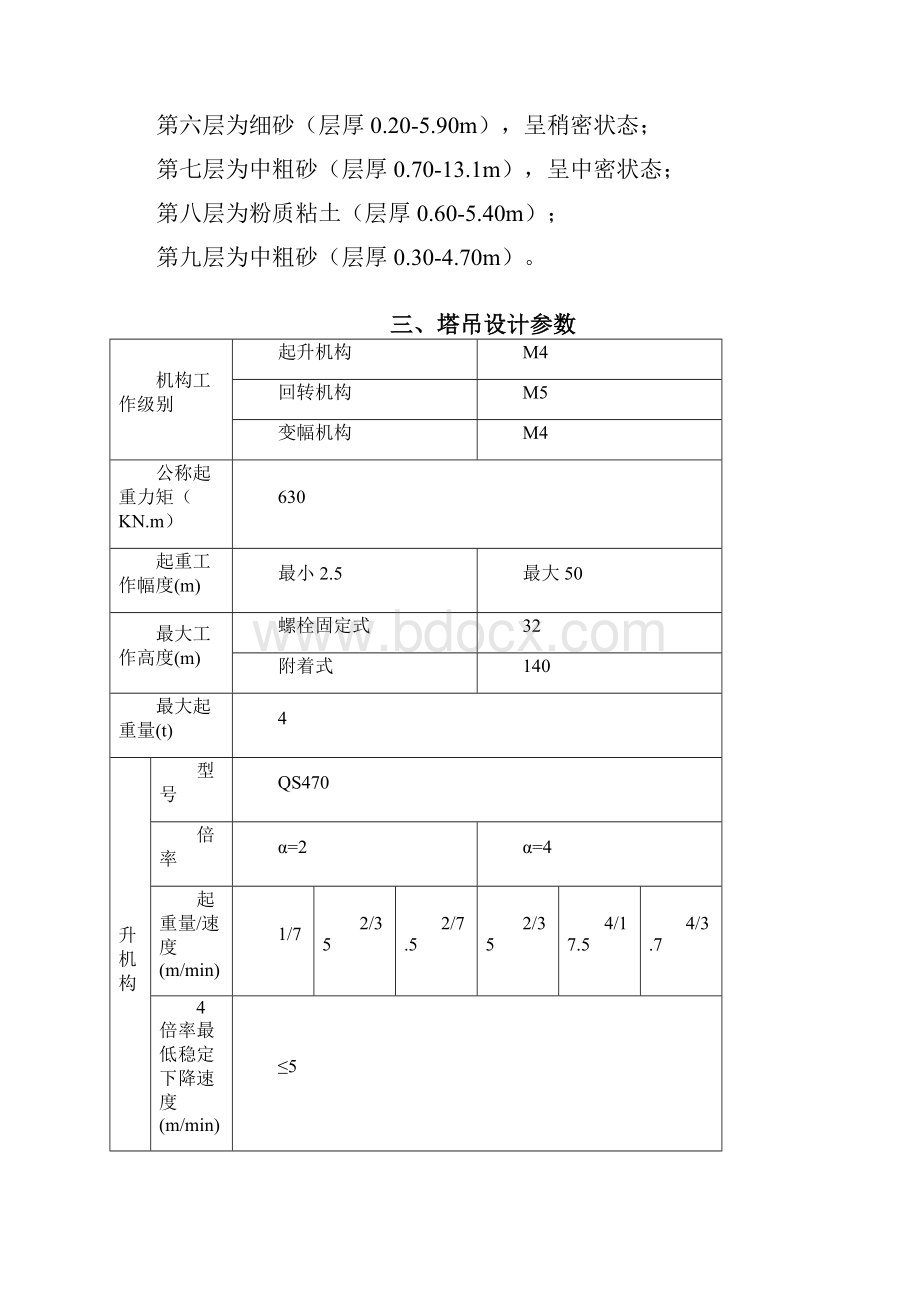 塔吊基础施工方案最终版Word下载.docx_第3页