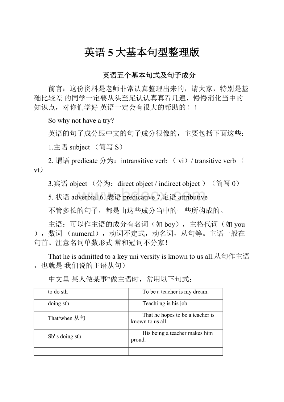 英语5大基本句型整理版Word下载.docx