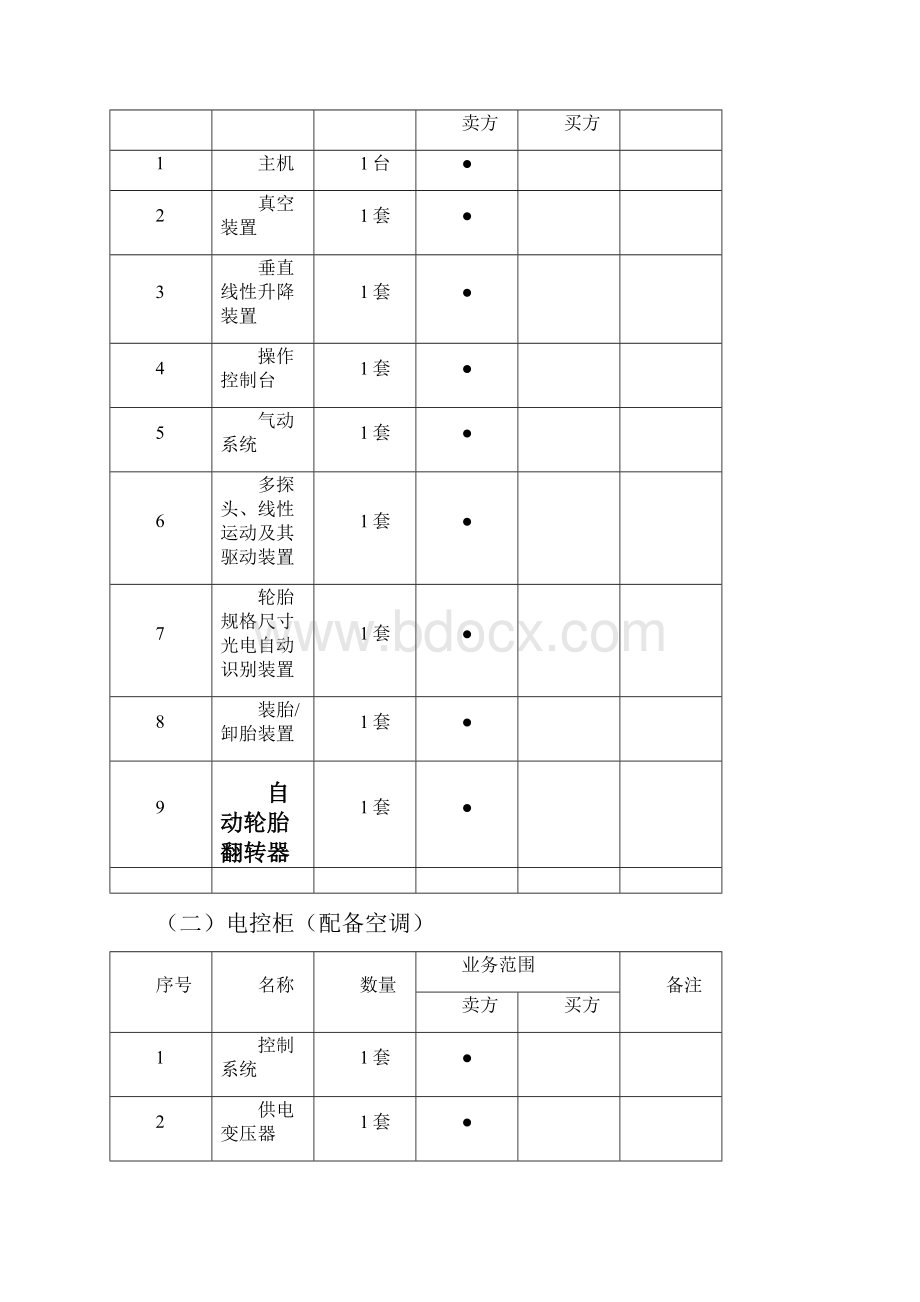 全钢子午胎气泡检测机技术协议.docx_第3页