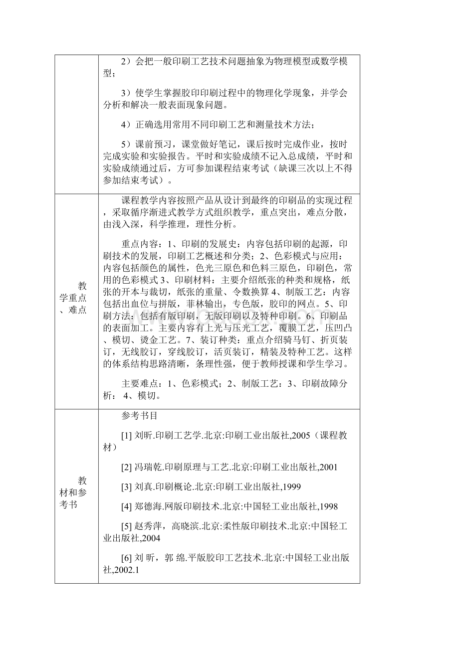 印刷工艺教案.docx_第2页