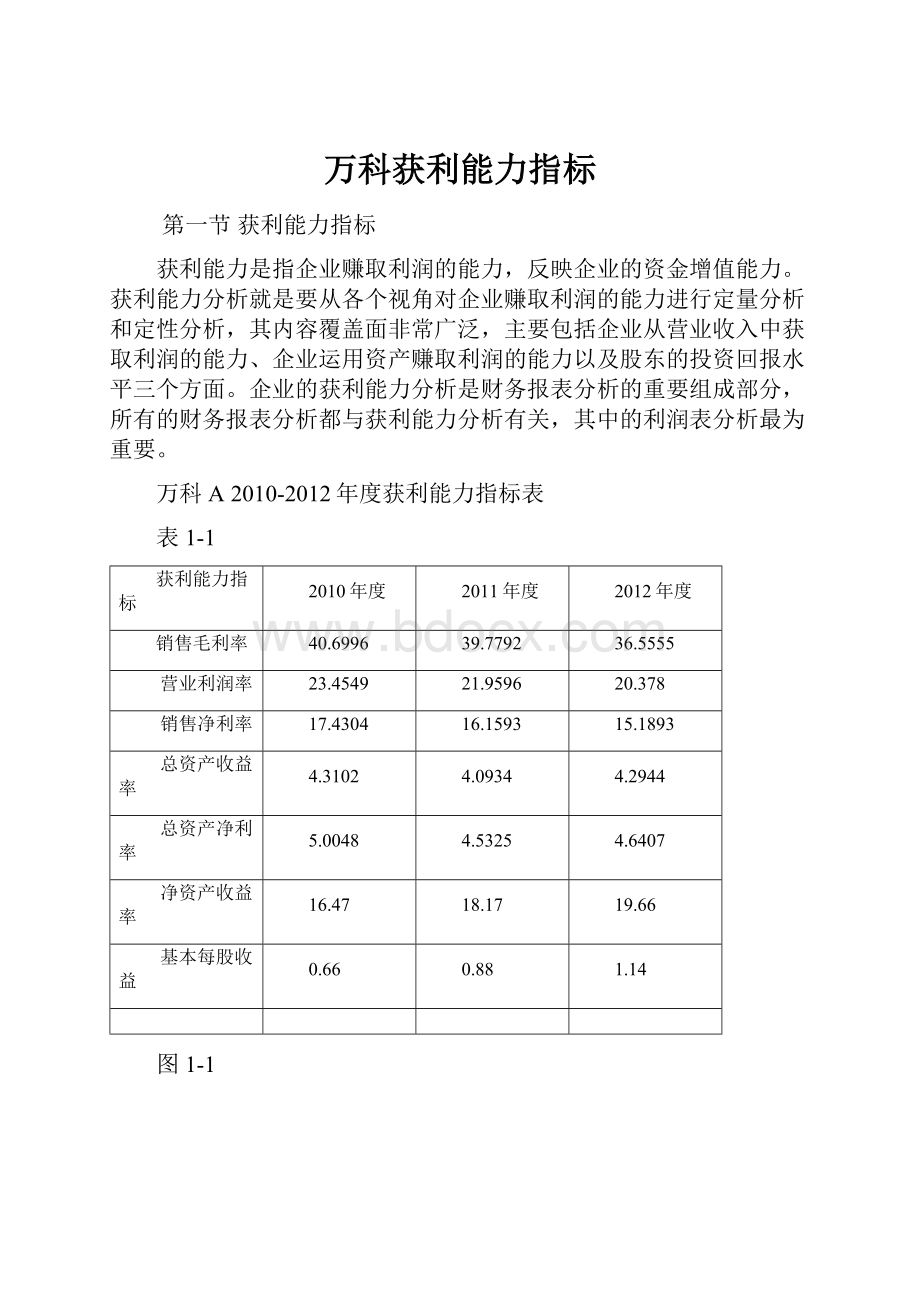 万科获利能力指标.docx_第1页