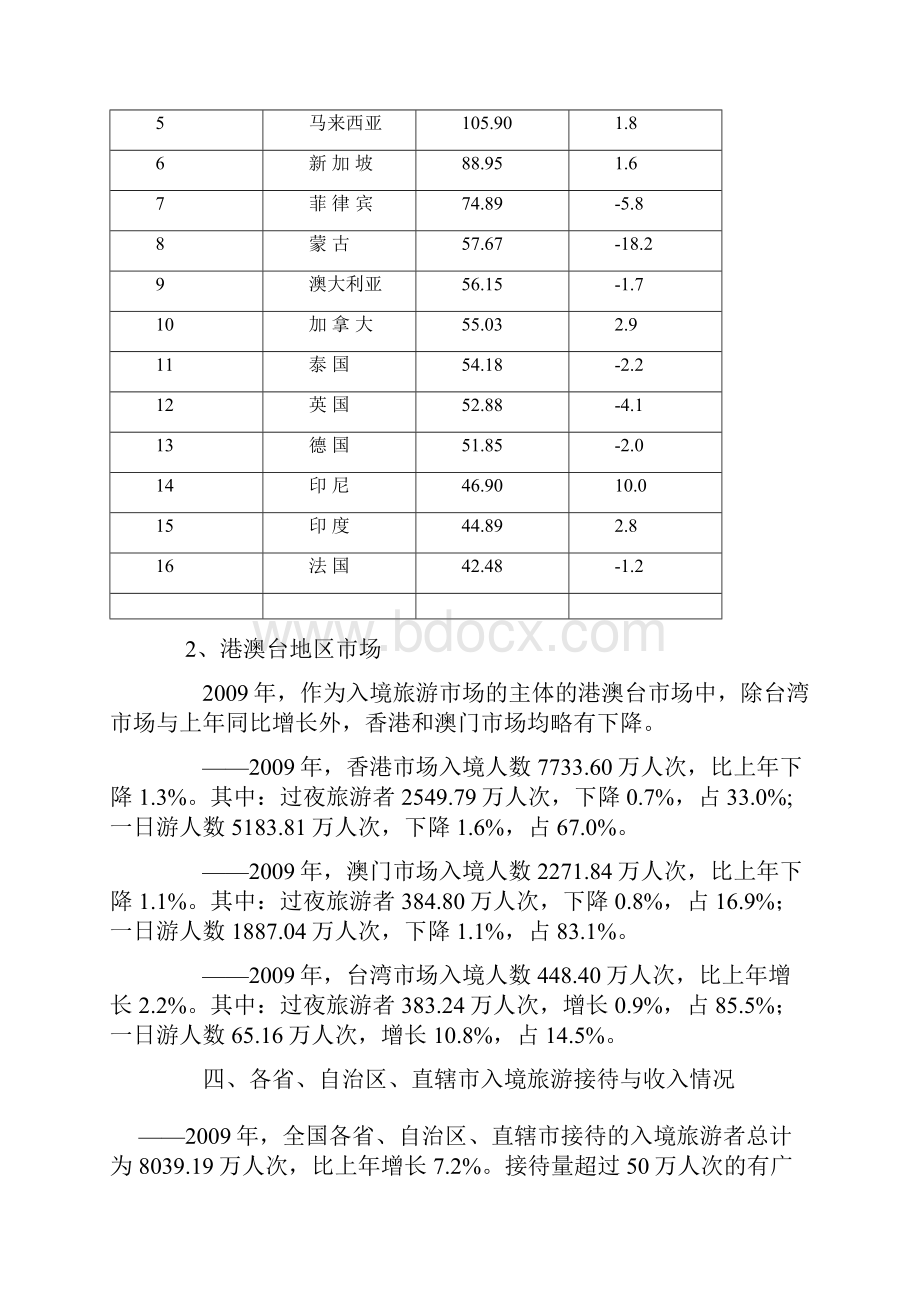 中国旅游业统计公报.docx_第3页