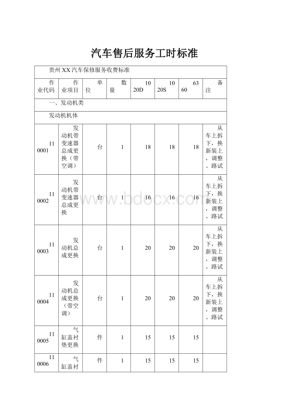 汽车售后服务工时标准.docx_第1页