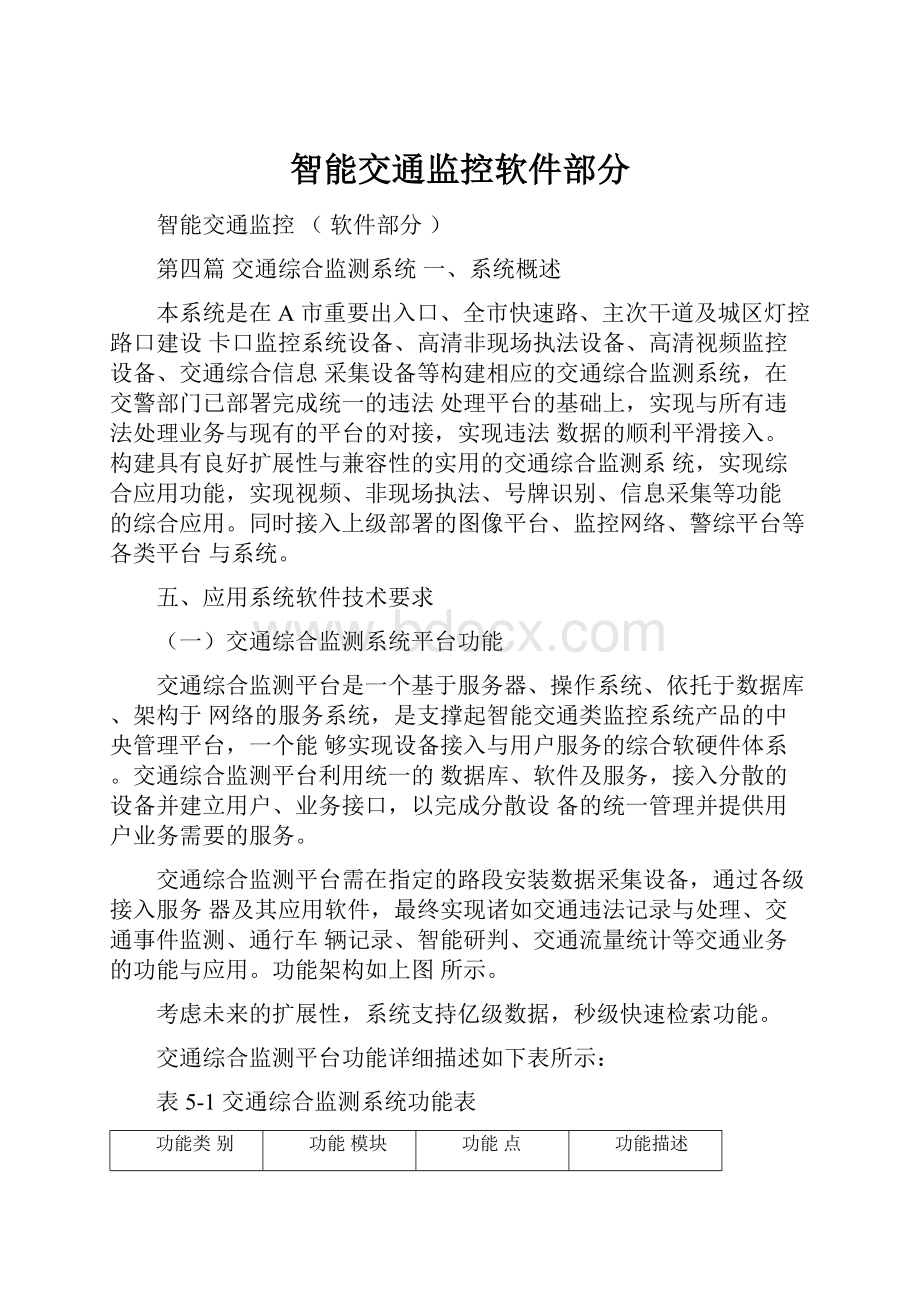 智能交通监控软件部分.docx_第1页