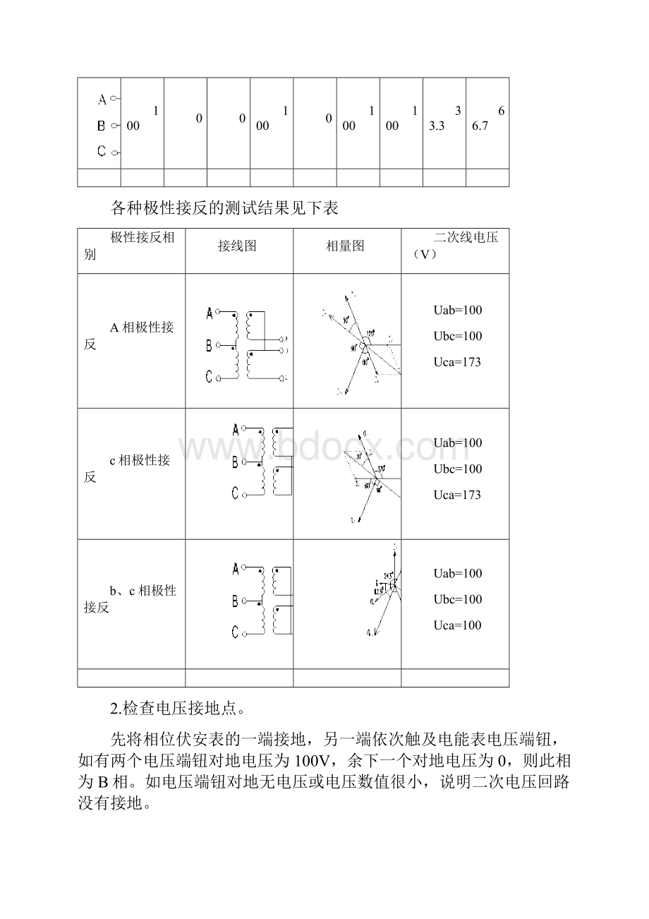 用相位伏安表检查高压计量装置.docx_第3页