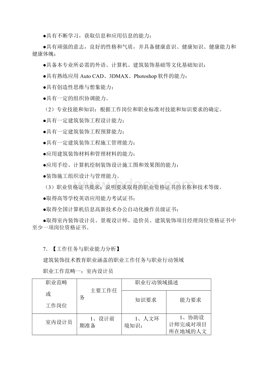 建筑装饰工程技术专业人才培养方案Word文档下载推荐.docx_第2页