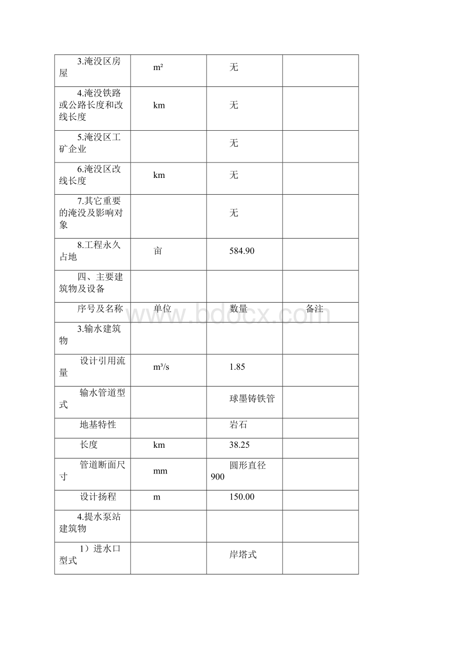 阳泉市输水系统可行性研究报告精品.docx_第3页