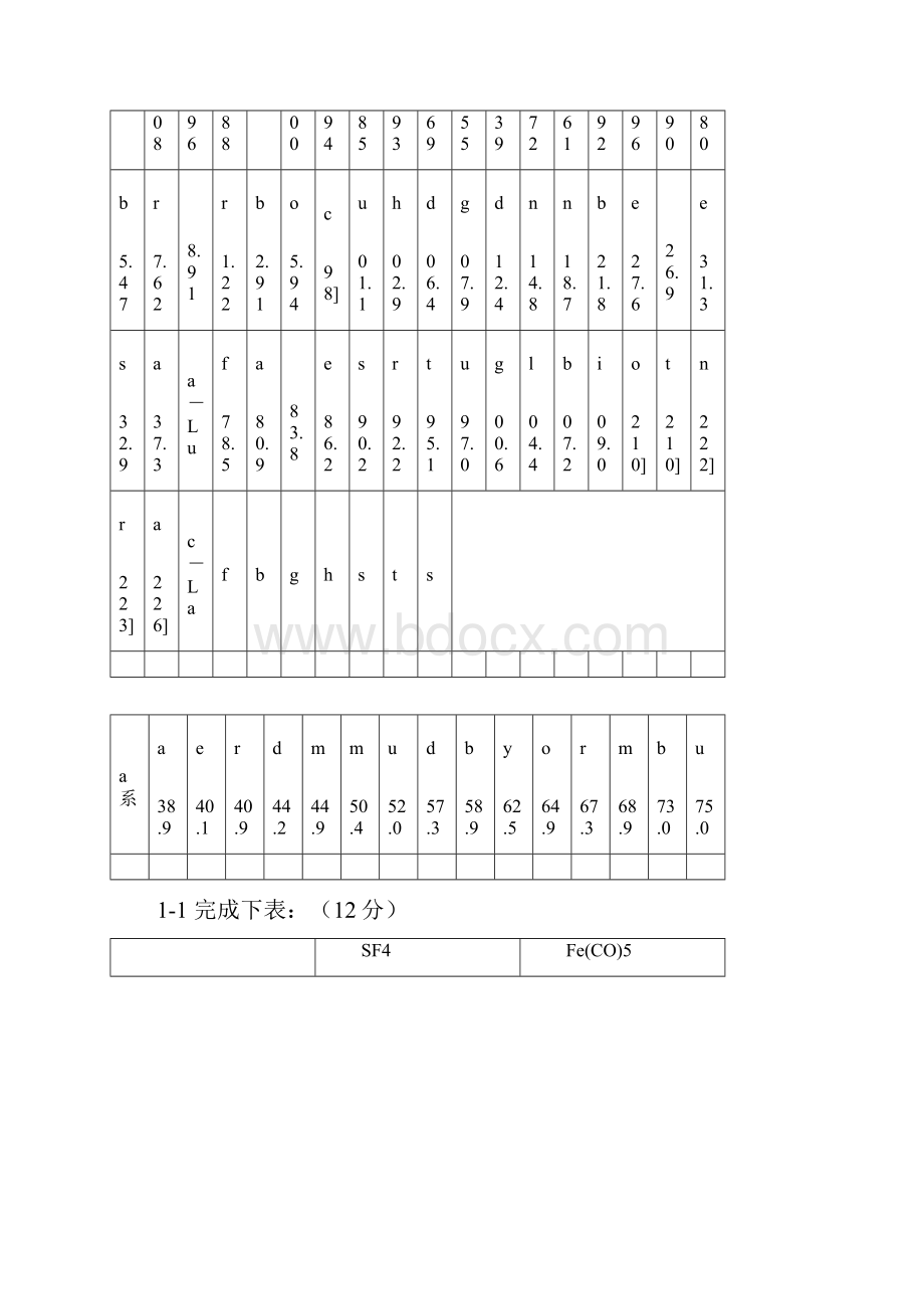 化学奥林匹克竞赛培训试题及答案2.docx_第2页