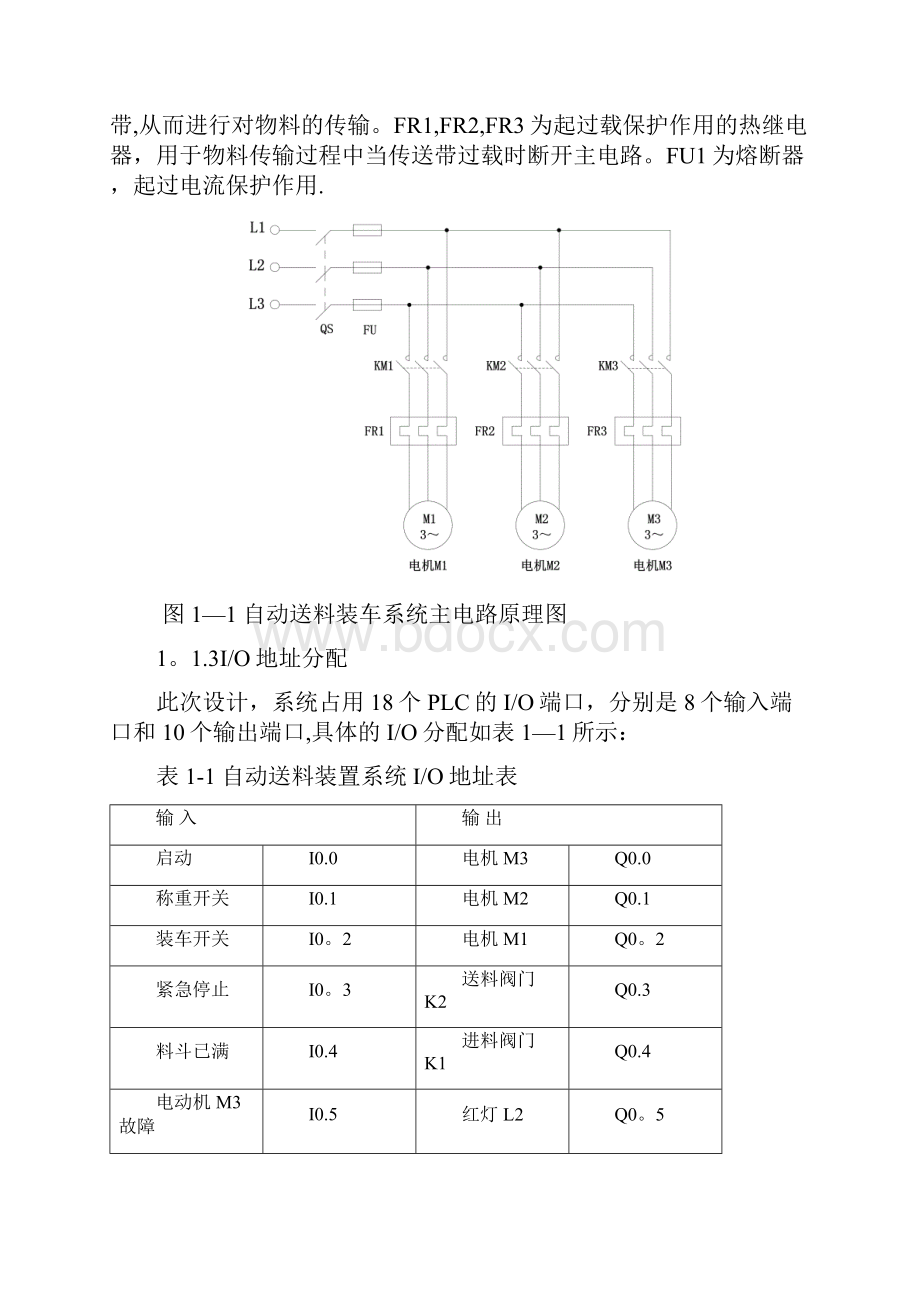 基于PLC控制的自动送料装车系统组态画面设计.docx_第3页