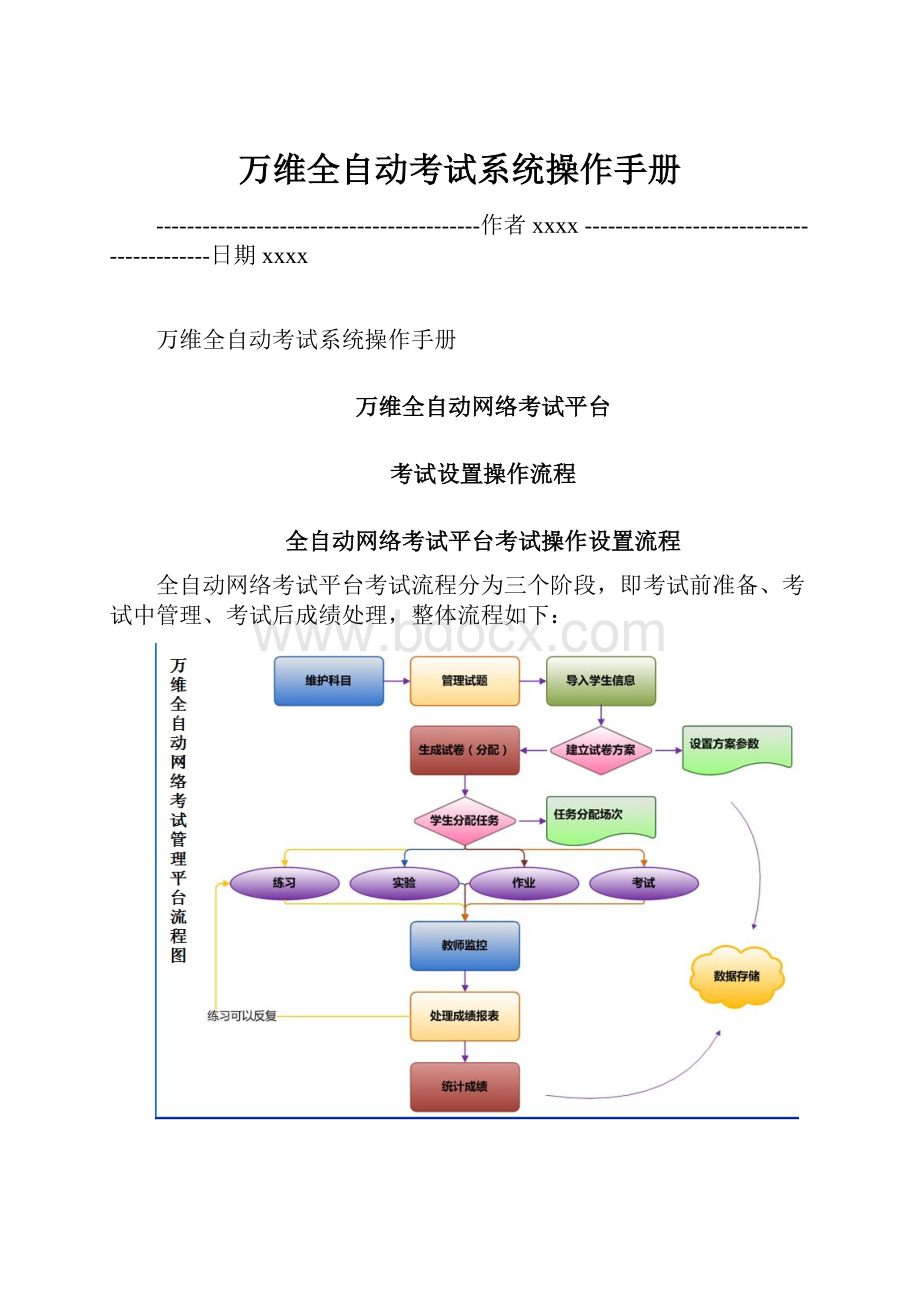 万维全自动考试系统操作手册Word文档下载推荐.docx_第1页