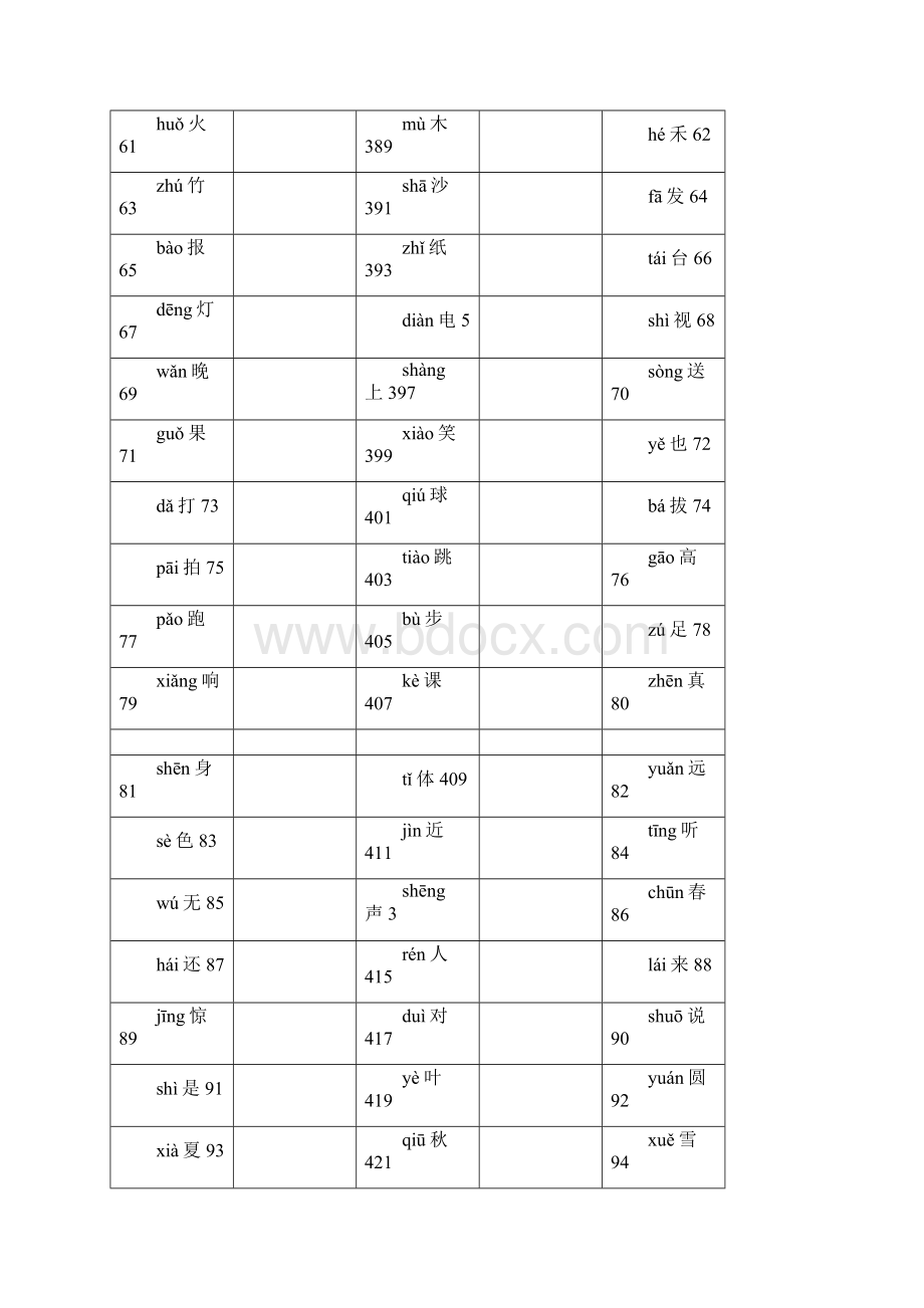 一年级带拼音识字卡.docx_第3页