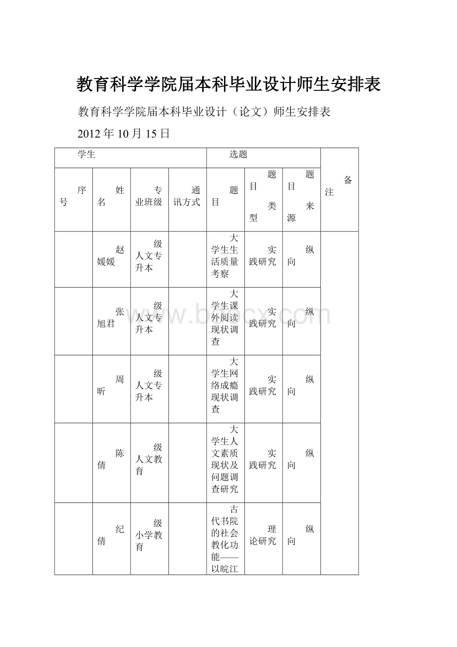 教育科学学院届本科毕业设计师生安排表.docx_第1页