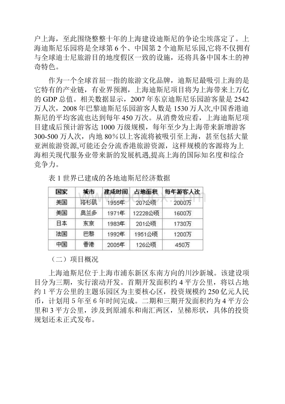 上海迪斯尼板块房地产专题研究报告Word格式文档下载.docx_第2页