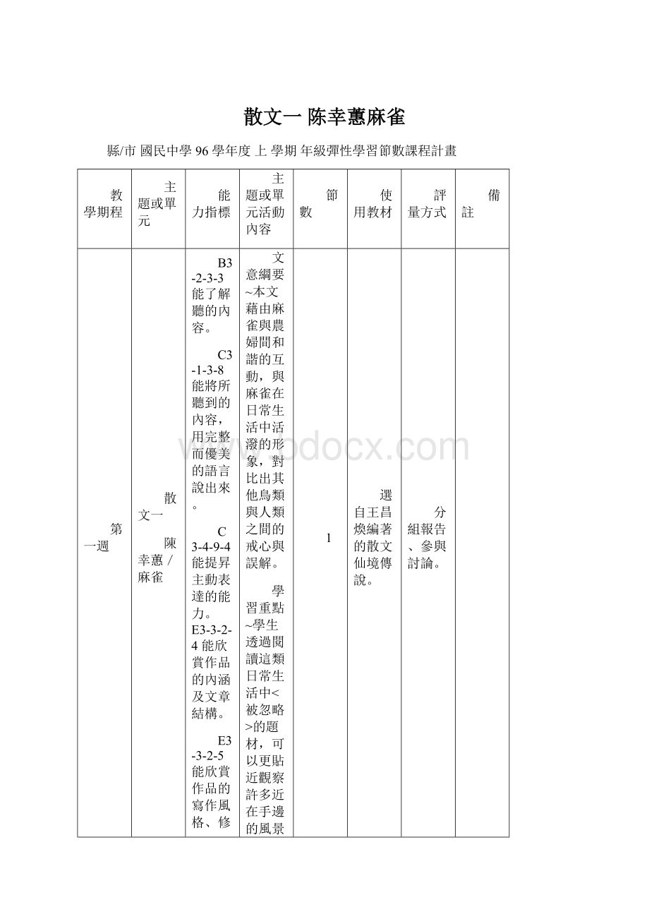 散文一 陈幸蕙麻雀.docx_第1页