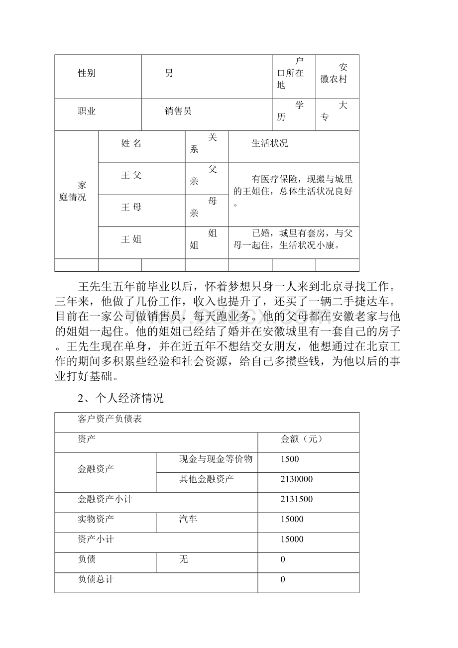 个人理财规划方案16941.docx_第2页