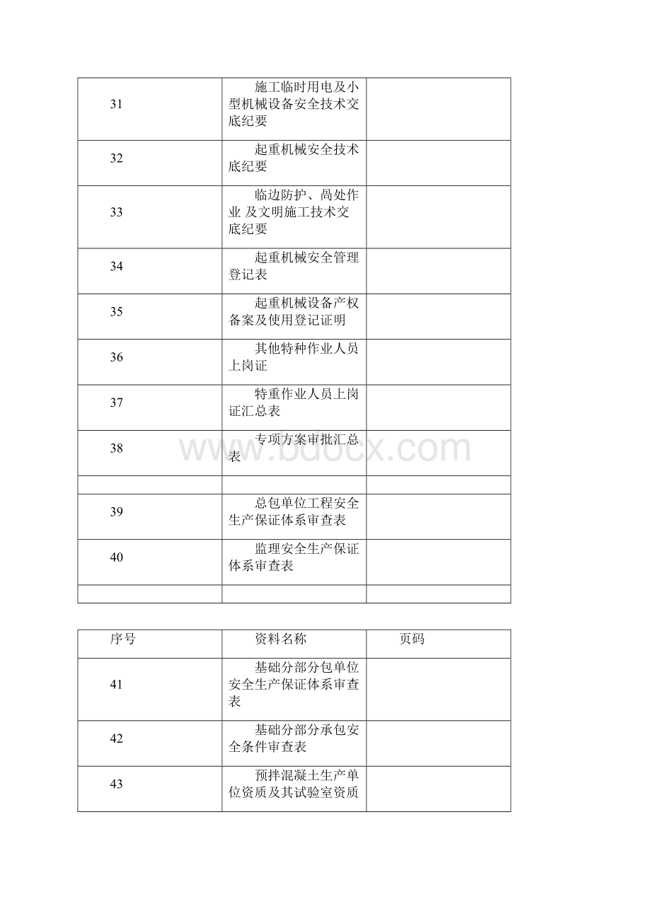 建筑工程全套质量安全监督台账.docx_第3页