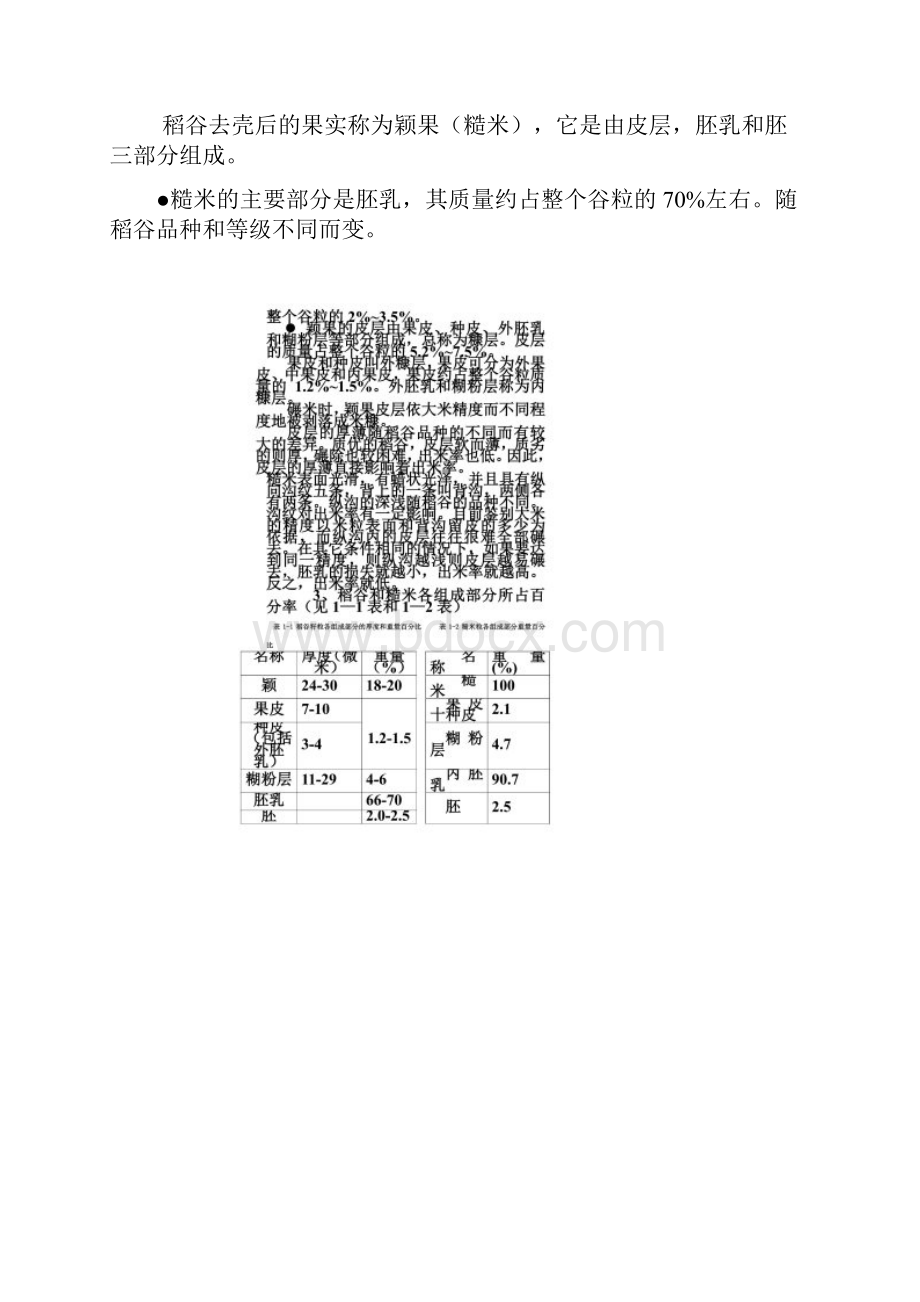 稻谷制米技术.docx_第3页