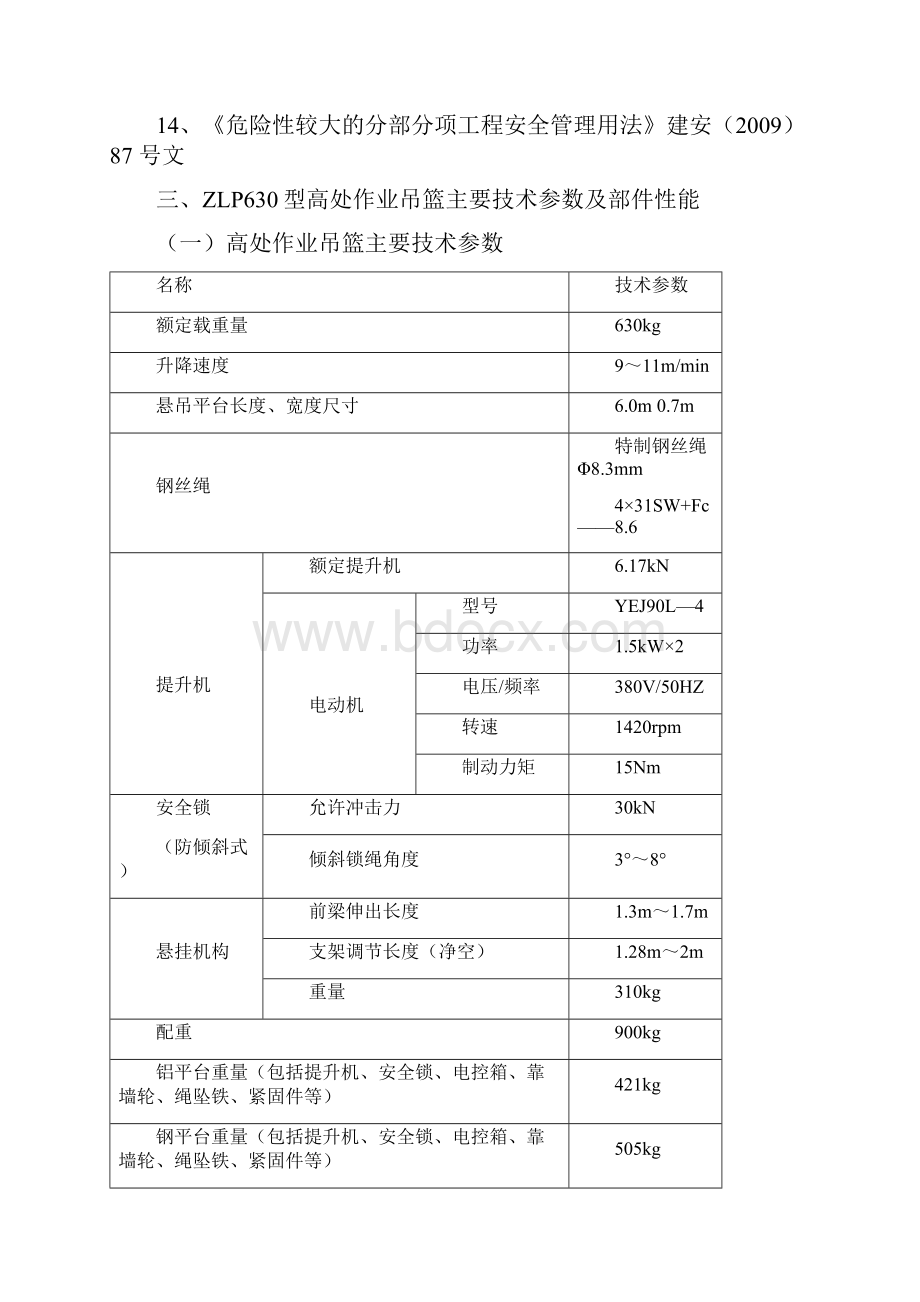 坡屋面电动吊篮专项施工方案.docx_第3页