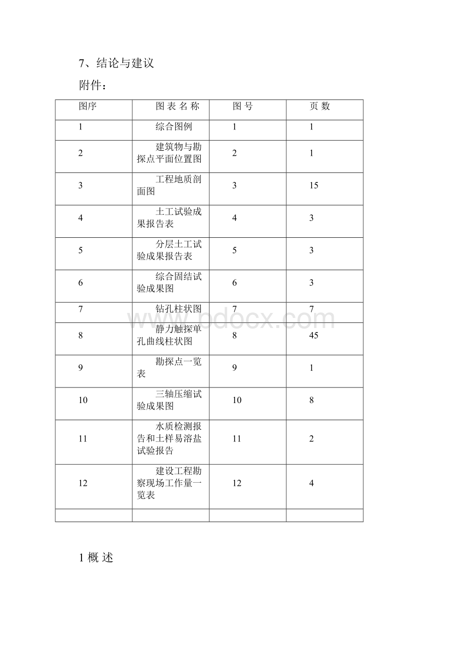 岩土工程勘察报告正式文字.docx_第2页