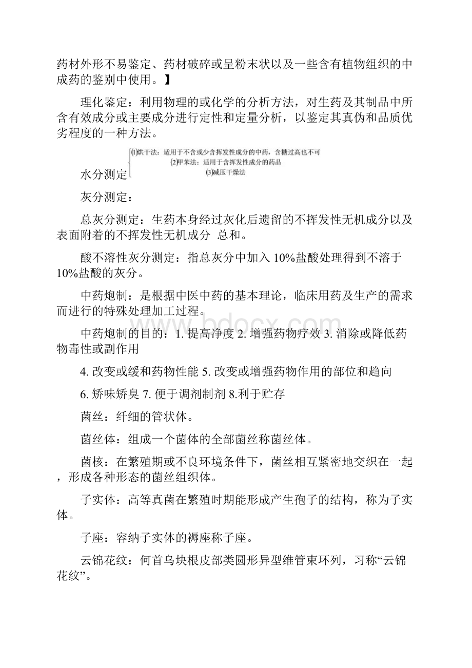 药学复习重点总结.docx_第2页