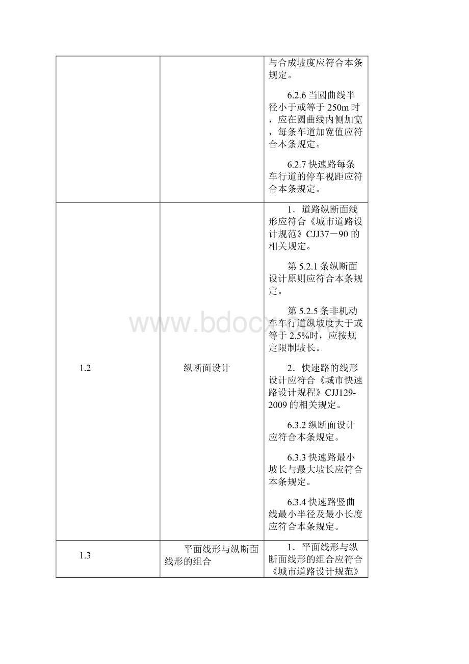 城市道路工程设计审查要点Word文件下载.docx_第3页