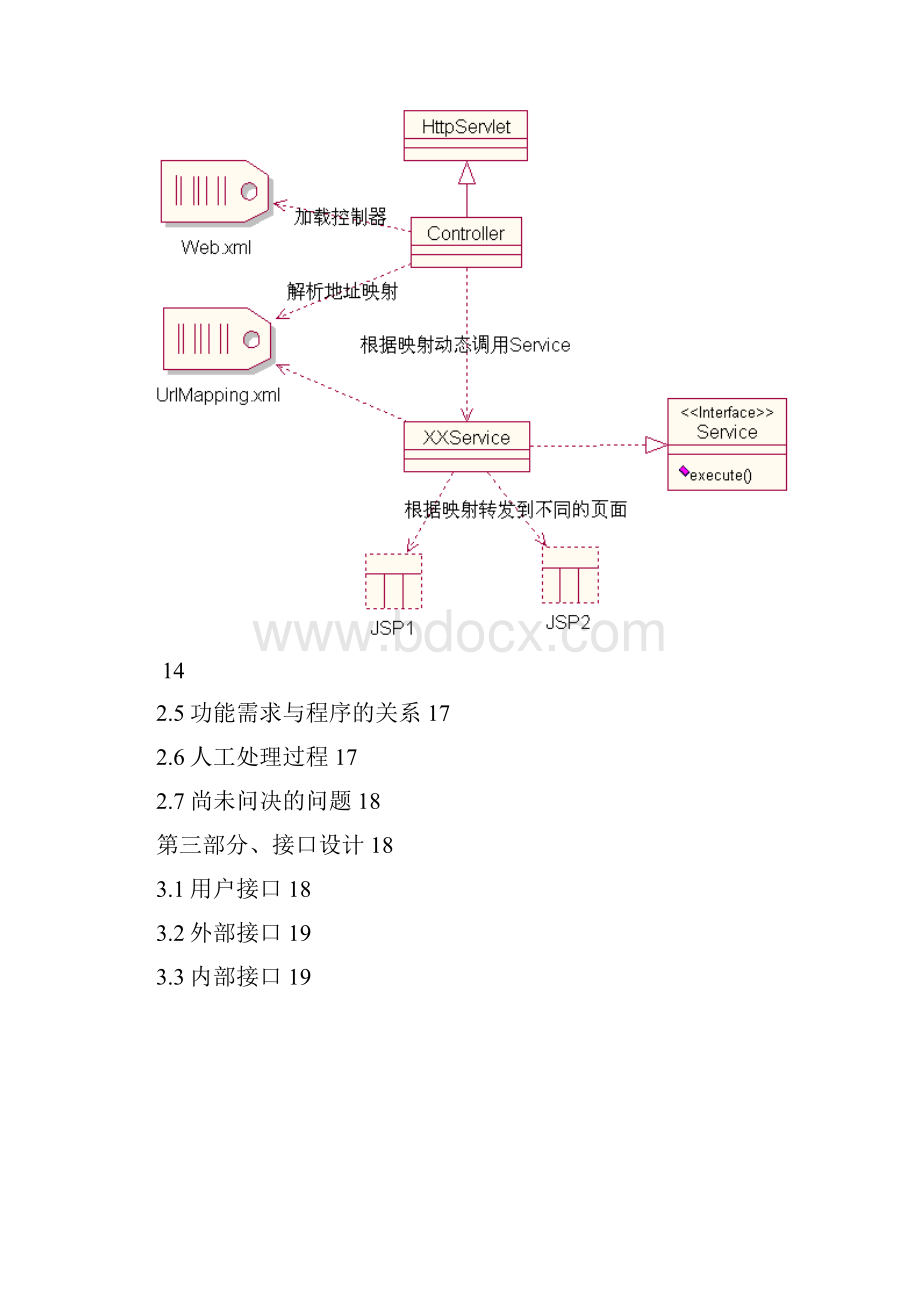 网上商城系统设计说明书Word文件下载.docx_第2页