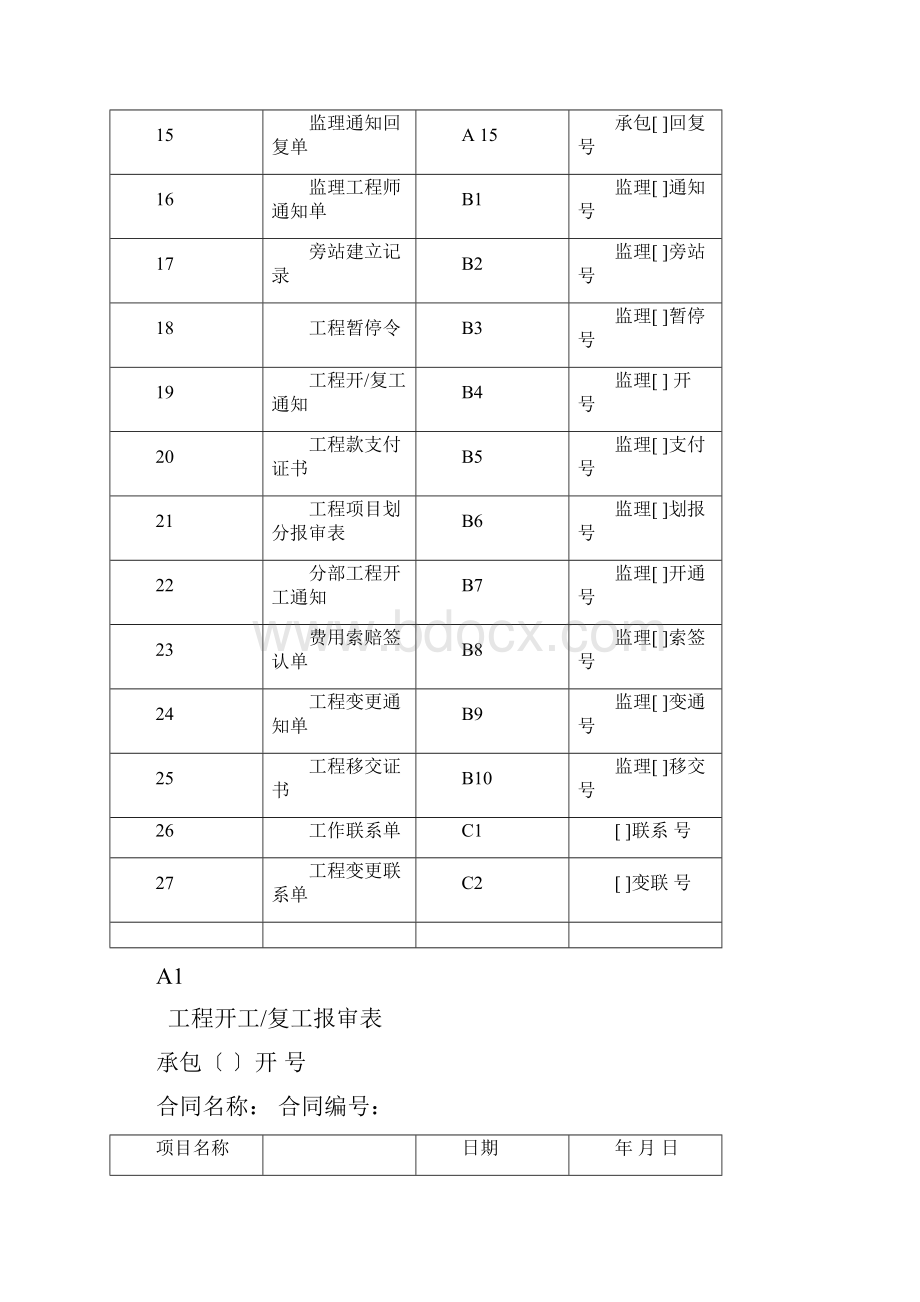 土地整理工程施工监理常用表格Word文档下载推荐.docx_第2页