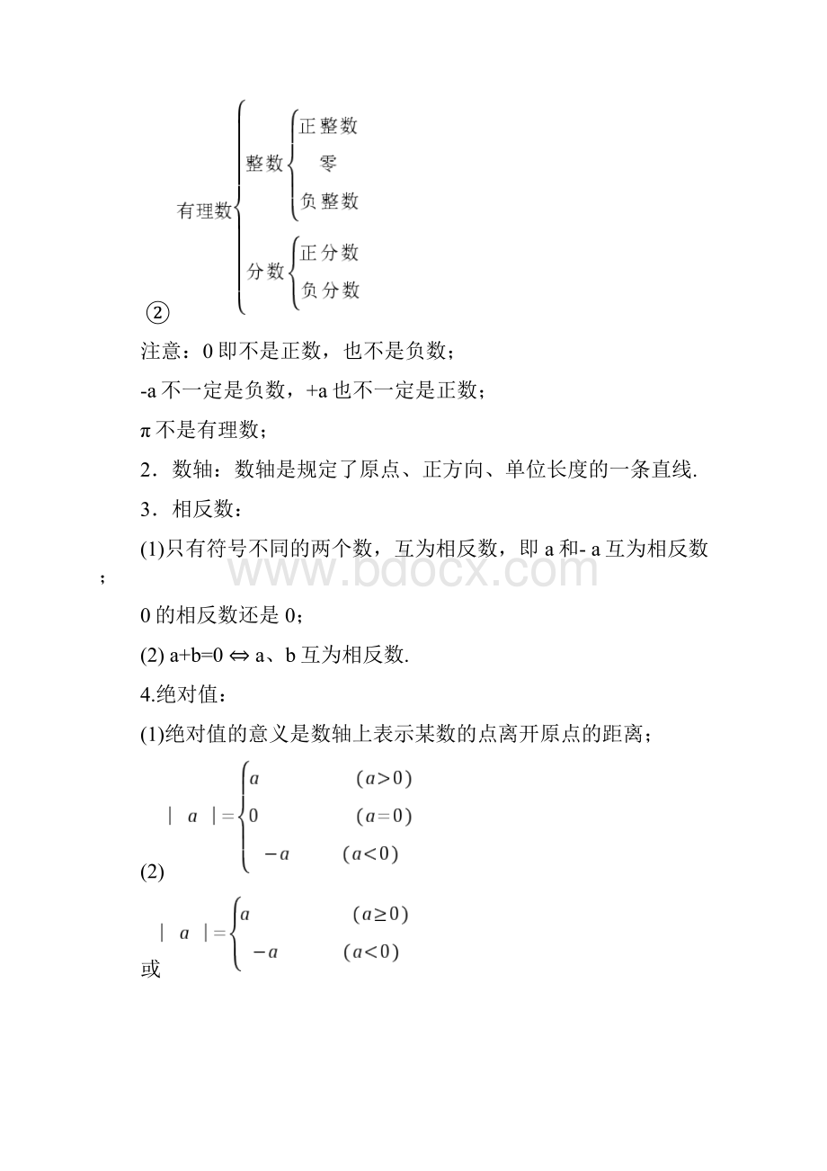 人教版初中数学知识点总结新.docx_第2页