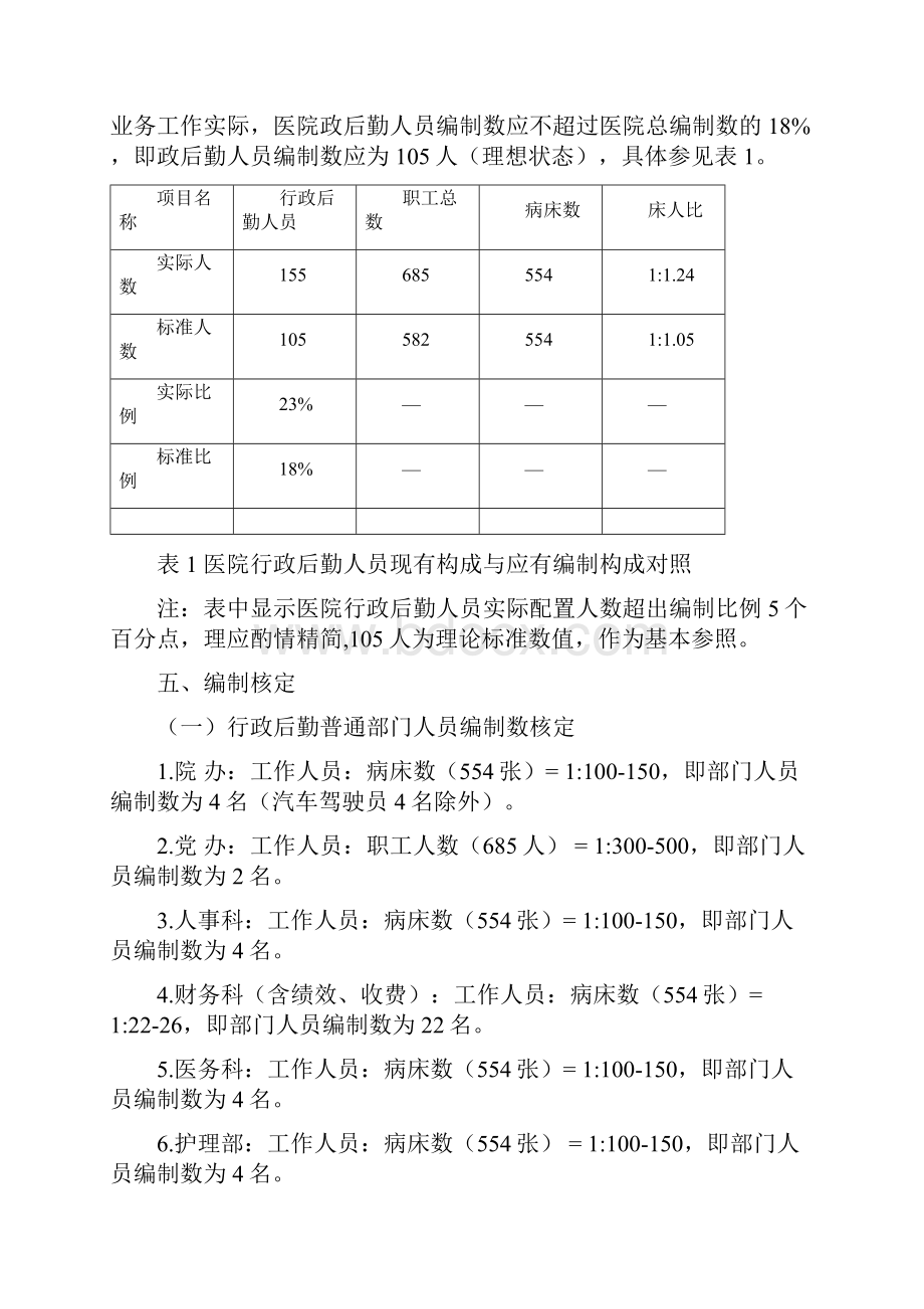 某医院行政后勤人员配置暨定岗定编方案.docx_第3页