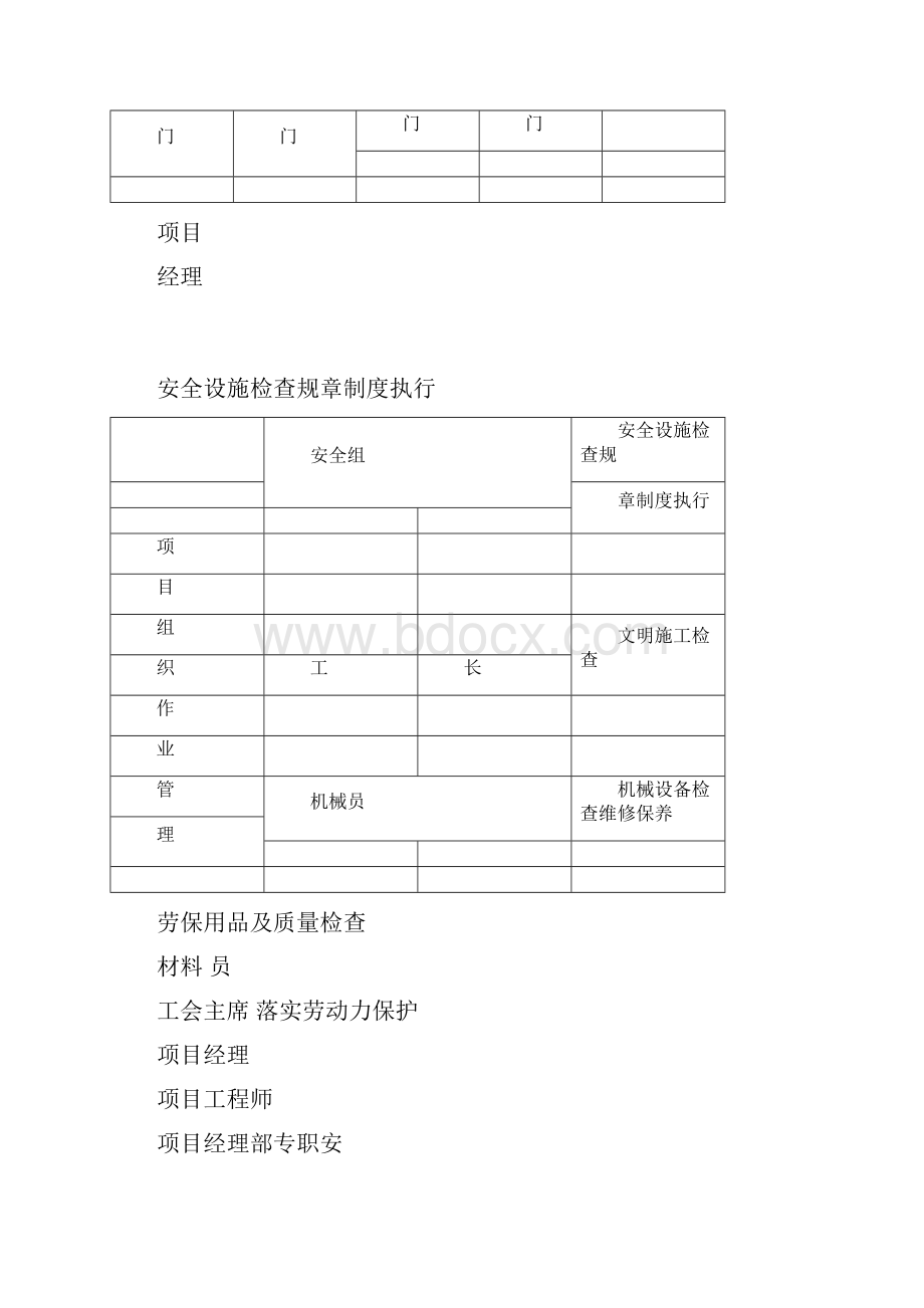 安全管理体系与措施方案.docx_第2页