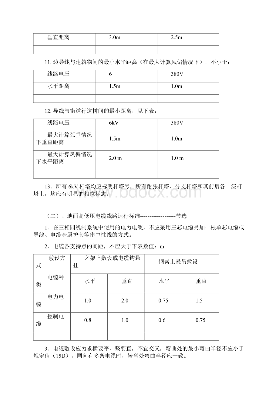 地面户外户内电力相关标准文档格式.docx_第2页