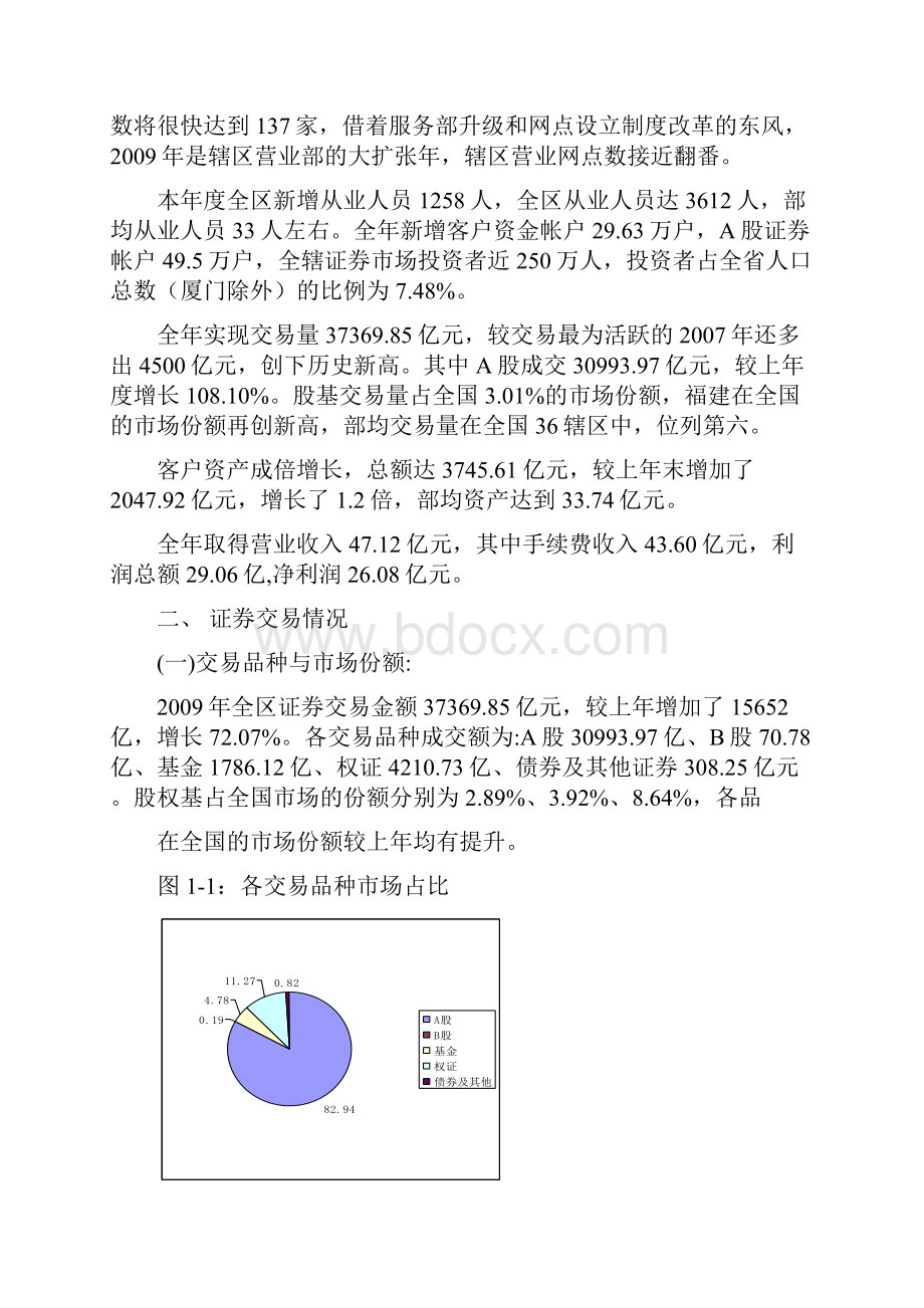 福建省证券营业部经营情况分析报告上.docx_第2页