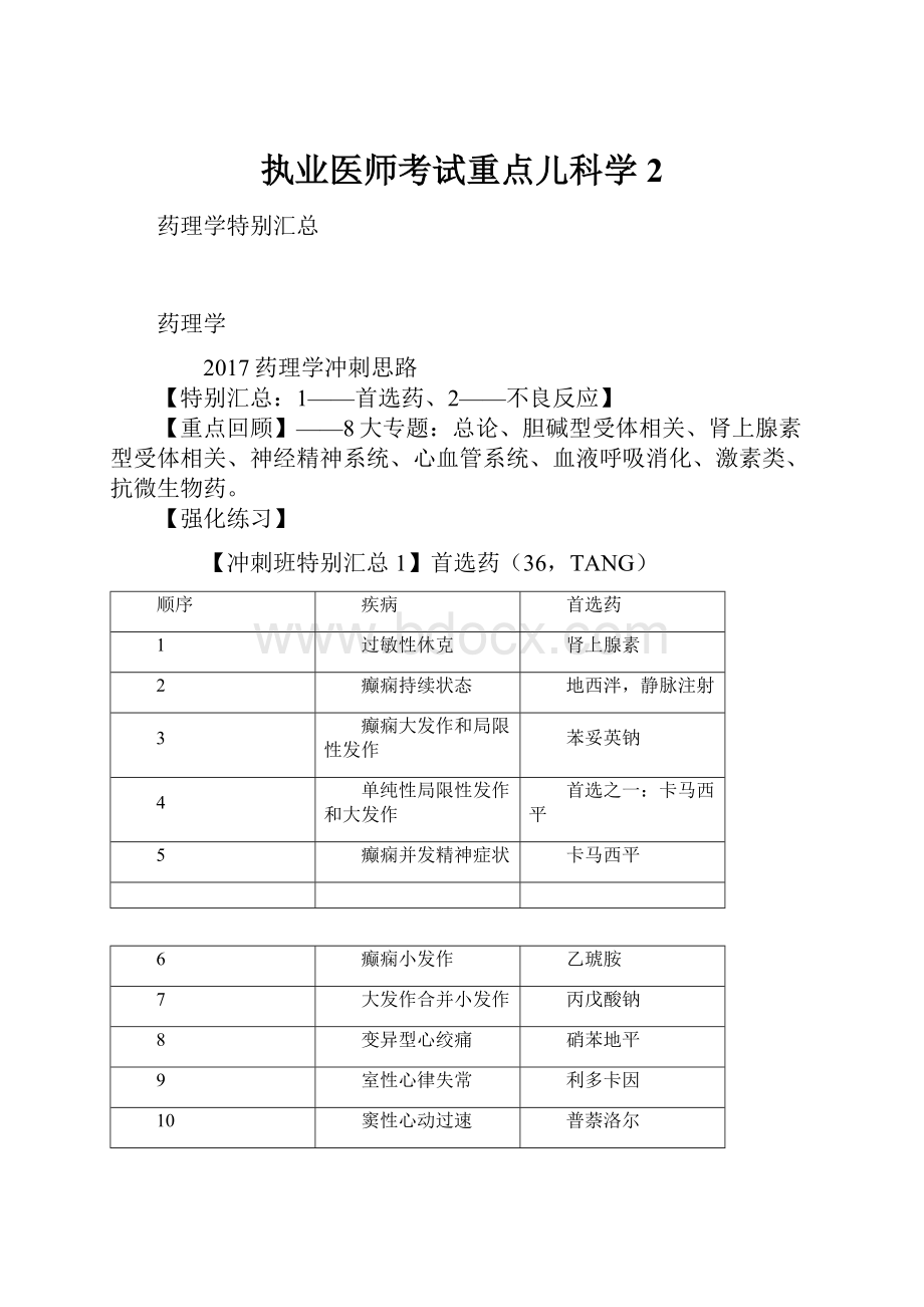 执业医师考试重点儿科学 2Word格式文档下载.docx_第1页