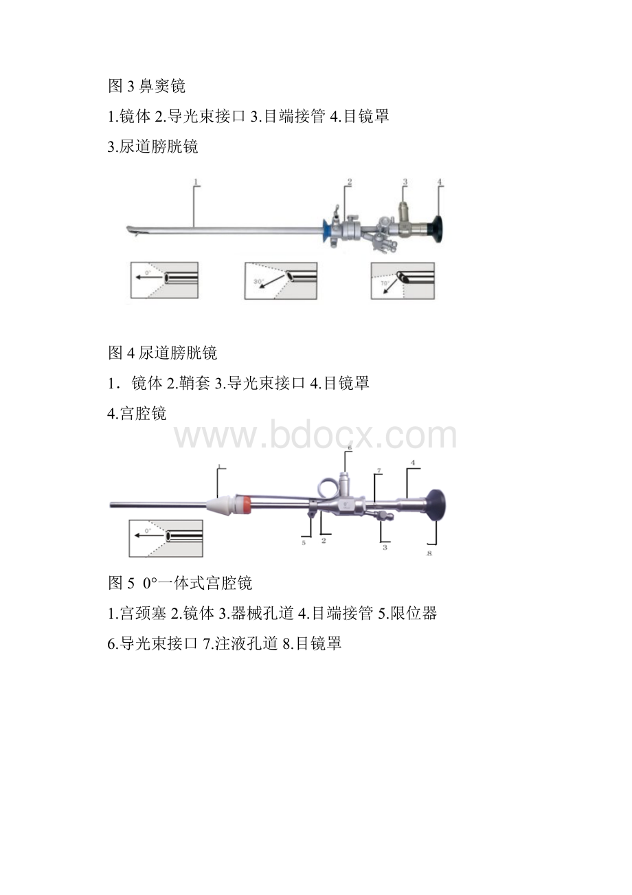 硬性光学内窥镜第二类注册技术.docx_第3页