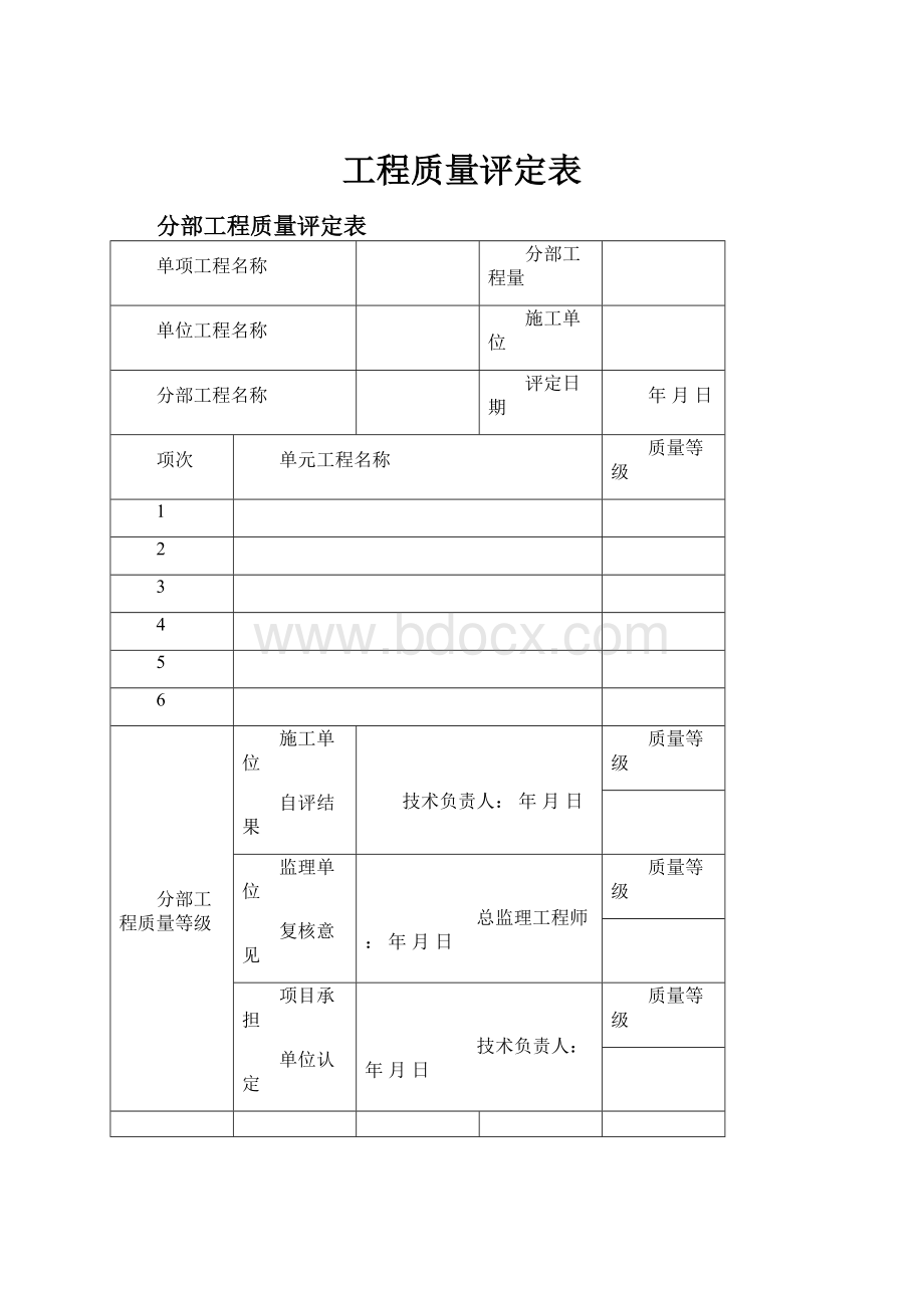 工程质量评定表Word文档格式.docx