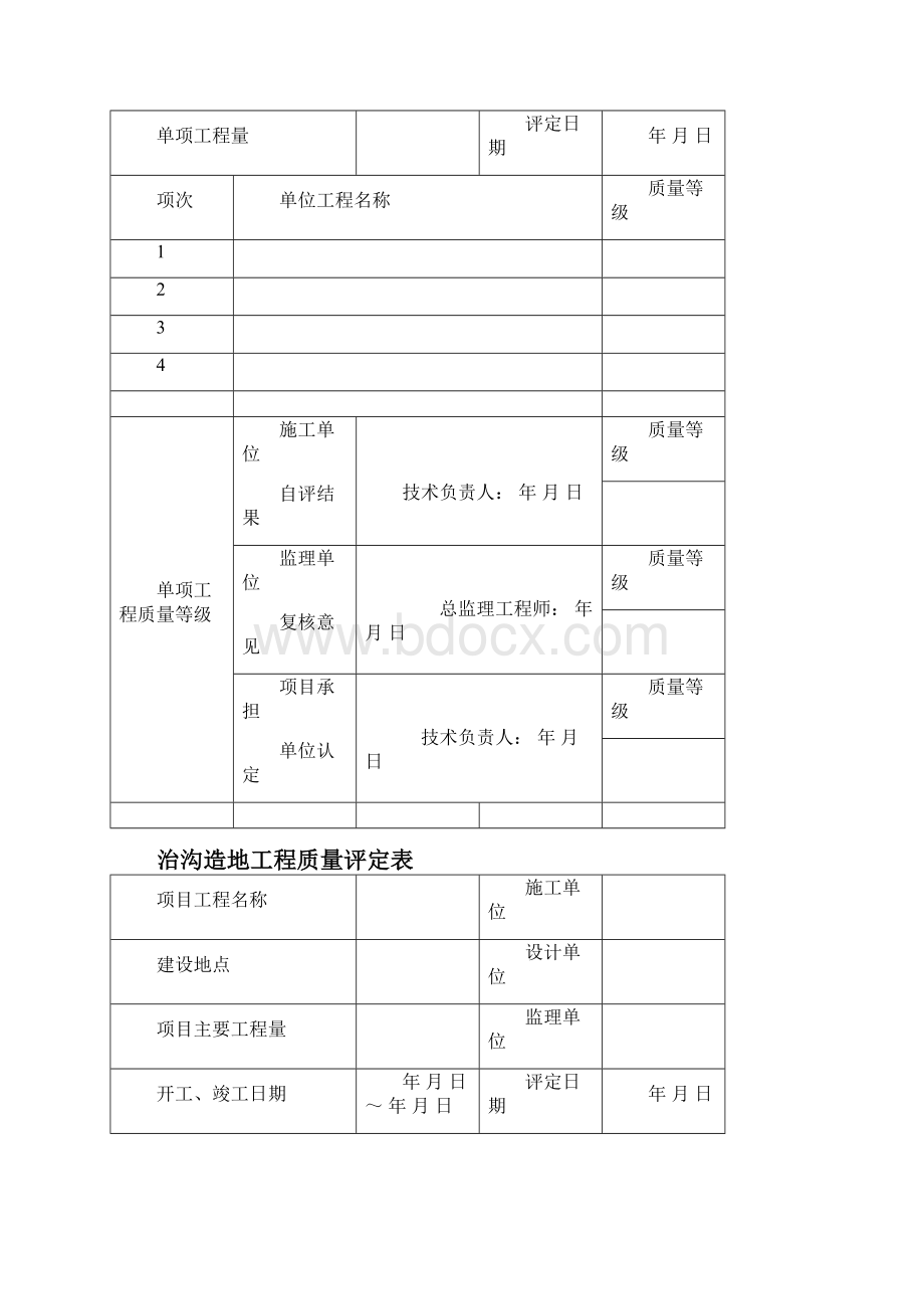 工程质量评定表.docx_第3页