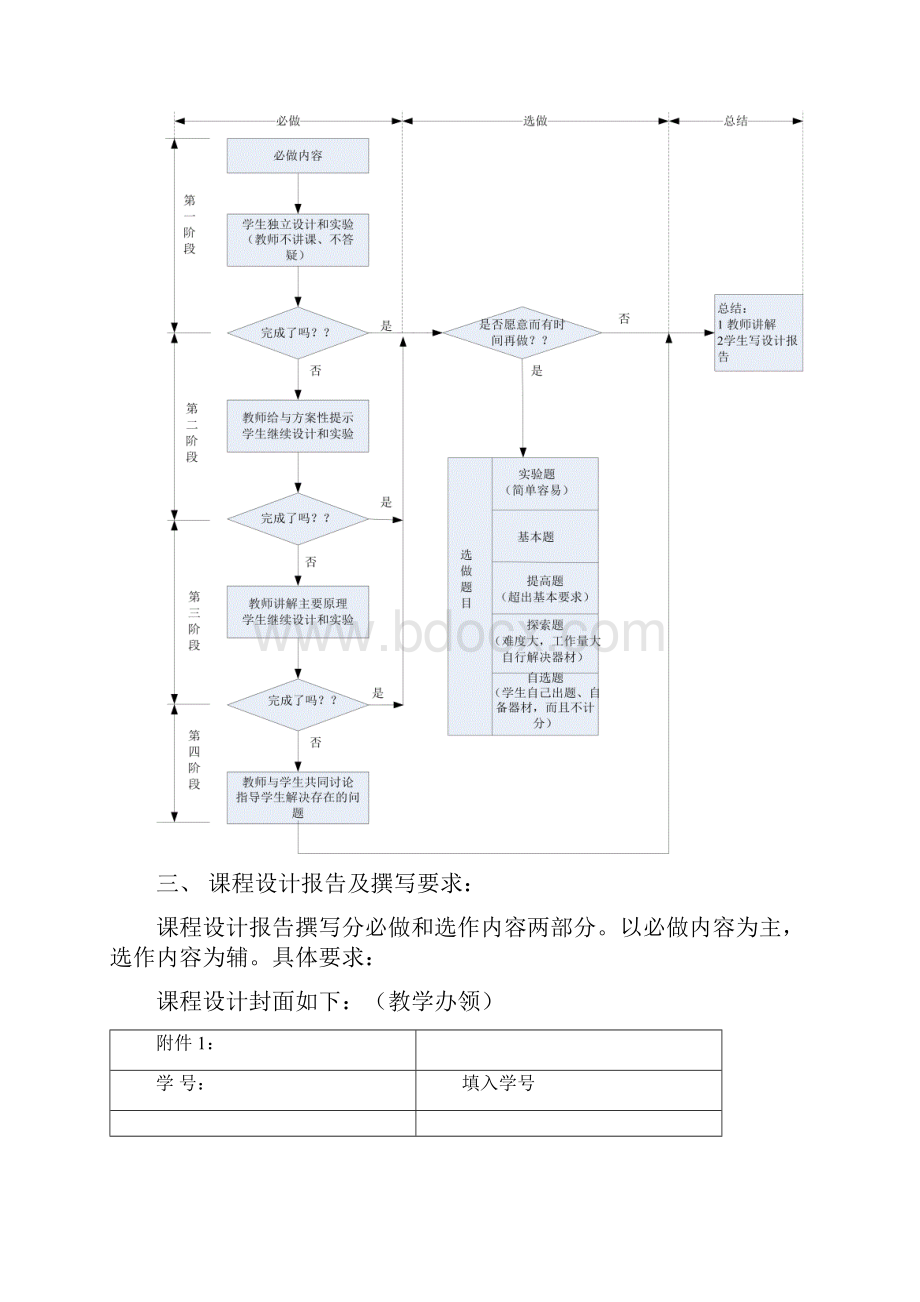 通信08电子技术课程设计Word文档下载推荐.docx_第2页