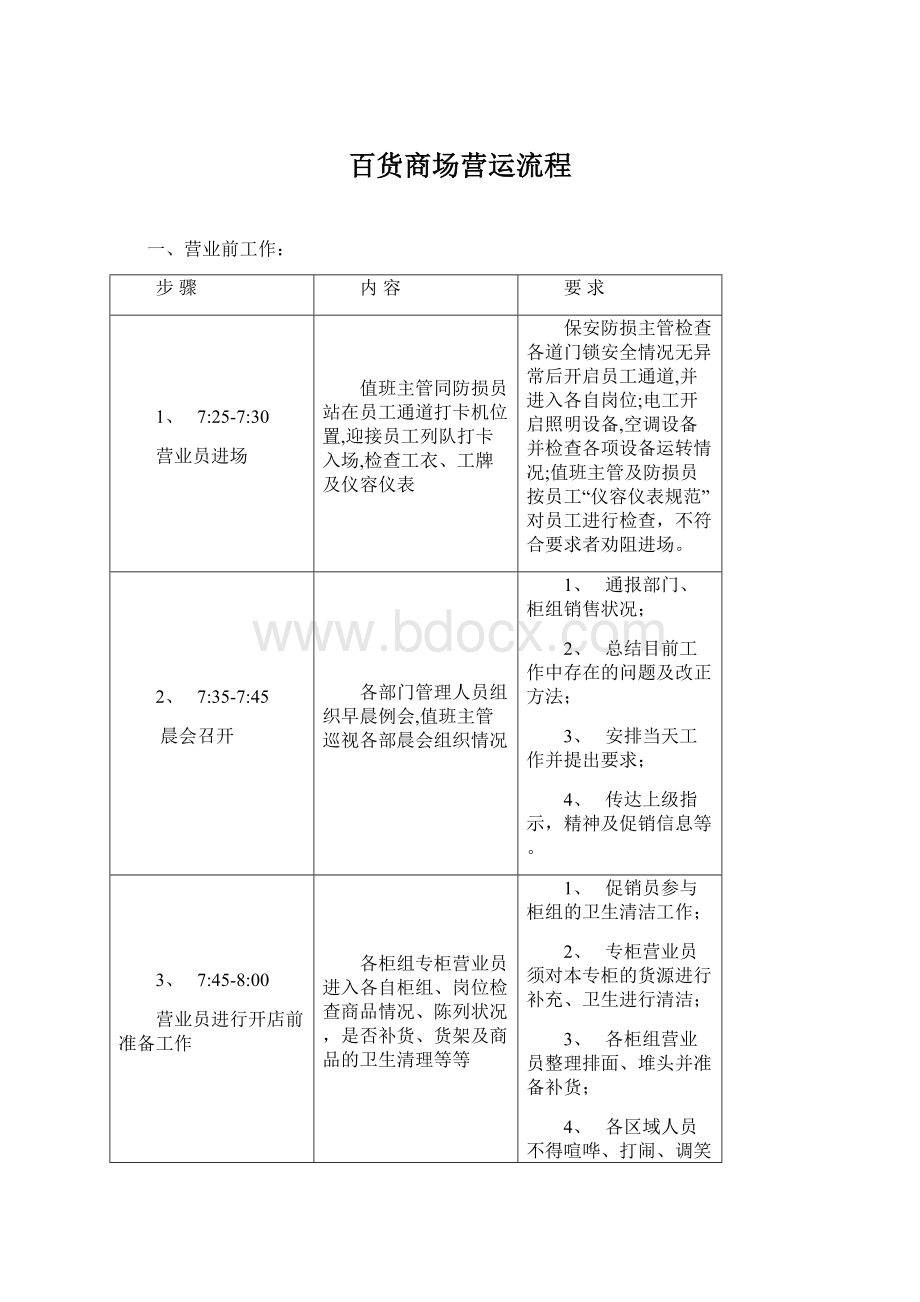 百货商场营运流程Word文件下载.docx