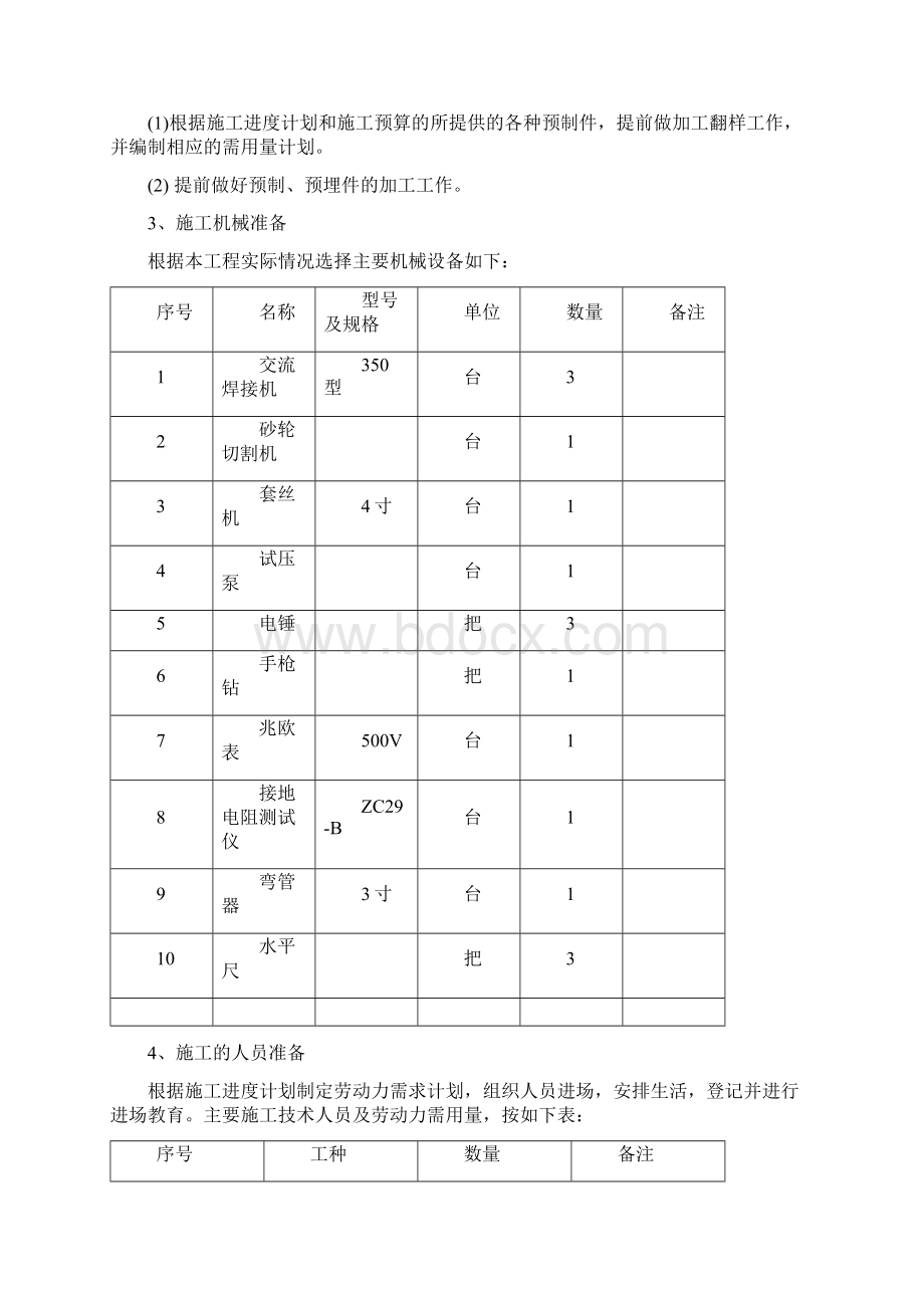 温泉旅游度假区别墅项目安装施工方案.docx_第3页