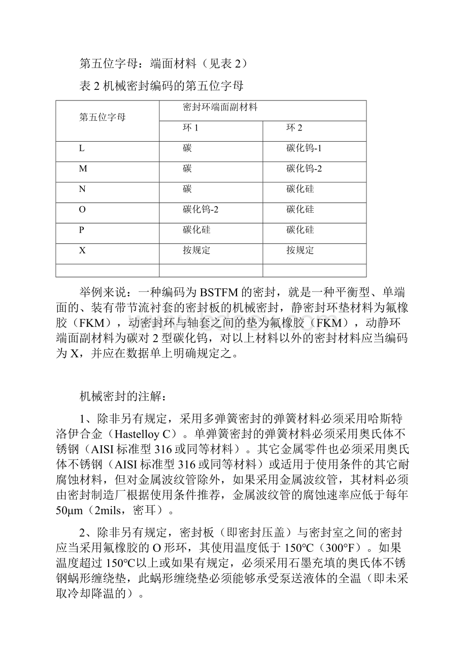 API610标准的机械密封材料与分类编码Word下载.docx_第2页