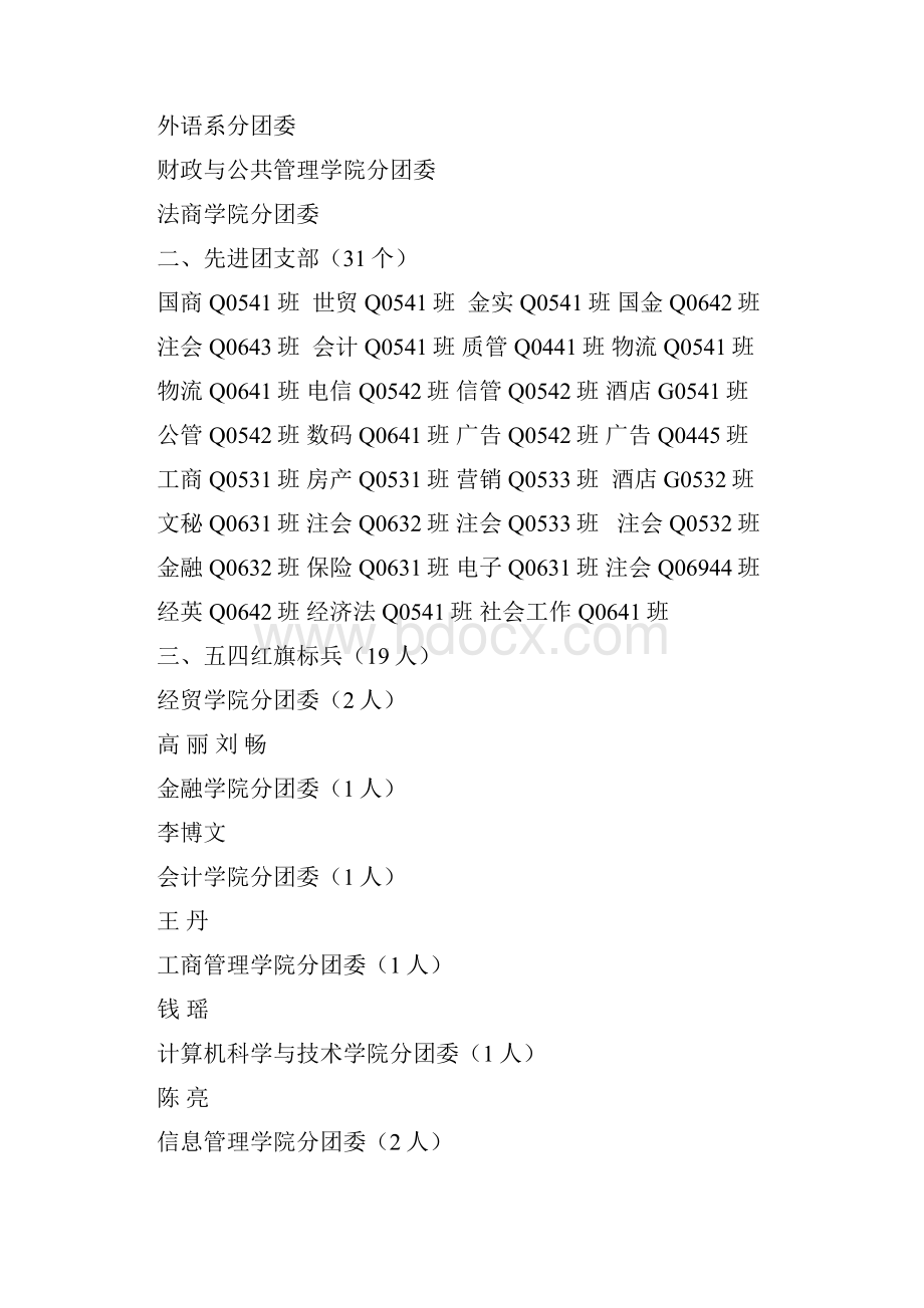 关于表彰mdash学年度.docx_第2页