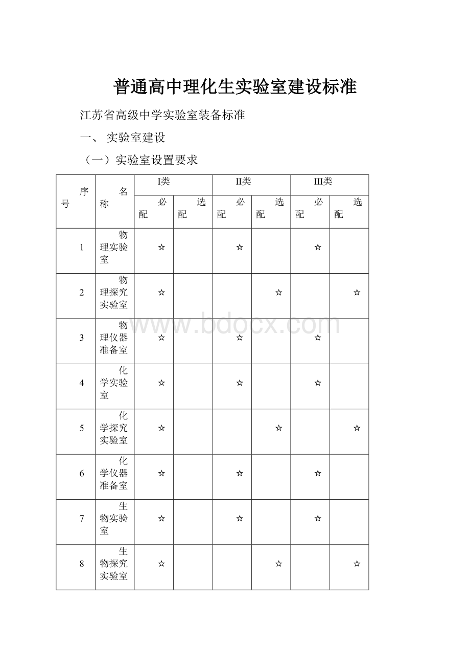 普通高中理化生实验室建设标准.docx