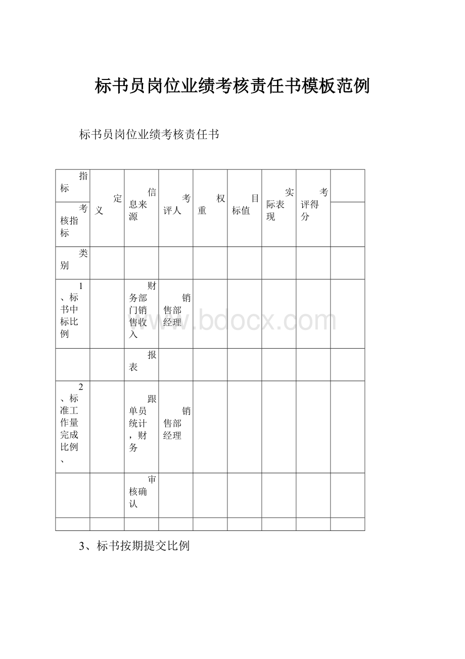 标书员岗位业绩考核责任书模板范例.docx_第1页