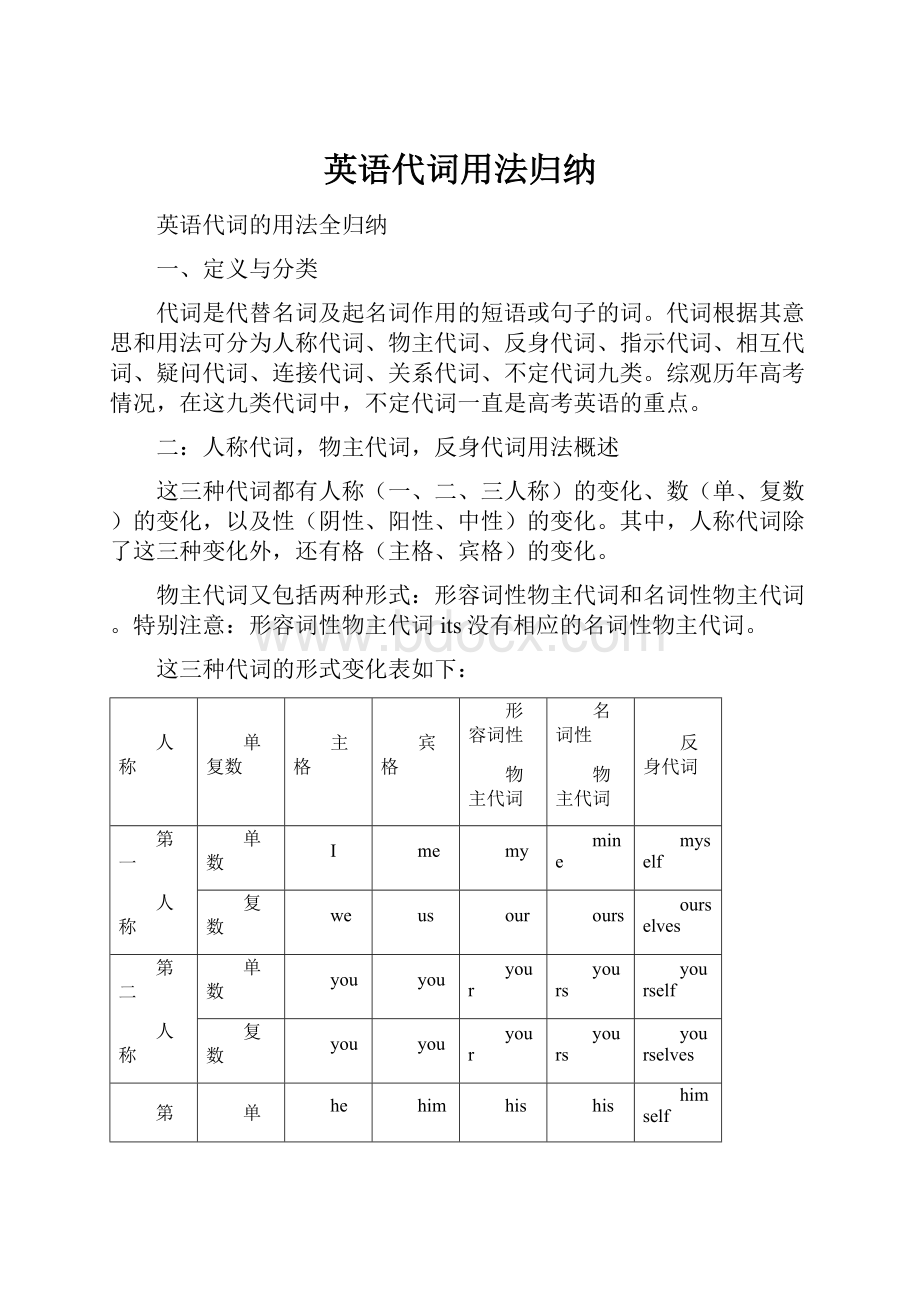 英语代词用法归纳Word格式.docx_第1页