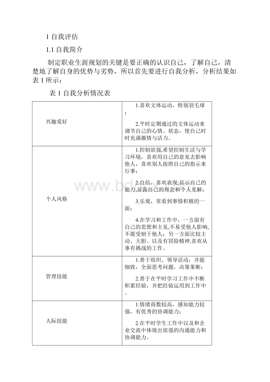 职业生涯规划最后Word文档下载推荐.docx_第2页